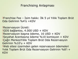 Franchising Anlaşması

Franchise Fee – İsim hakkı: İlk 5 yıl Yıllık Toplam Brüt
Oda Gelirinin %4’ü +KDV
Rezervasyon Ücreti:
GDS bağlantısı, 4.000 USD + KDV
Rezervasyon başına ödeme, 16 USD + KDV
Seyahat Acentasına ödeme %10 komisyon + KDV
Çağrı MerkeziYıllık Toplam Brüt Oda Rezervasyon
Gelirinin %10’u + KDV
Web sitesi üzerinden gelen rezervasyon ödemeleri
Yıılık Toplam Brüt Oda Rezervasyon Gelirinin %8’i +
KDV

 