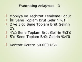 Franchising Anlaşması - 3

 Mobilya ve Teçhizat Yenileme Fonu:
 İlk Sene Toplam Brüt Gelirin %1’i
 2 ve 3’cü Sene Toplam Brüt Gelirin
2’si
 4’cü Sene Toplam Brüt Gelirin %3’ü
 5’ci Sene Toplam Brüt Gelirin %4’ü
 Kontrat Ücreti: 50.000 USD

 