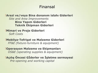 Finansal
Arazi ve/veya Bina donanım islahı Giderleri
Site and Area Improvements
Bina Yapım Giderleri
Teknik Ekipman Giderleri
Mimari ve Proje Giderleri
Soft Costs
Mobilya-Tefrişat ve Malzeme Giderleri
FF&E (fixture-furniture & equipment)
Operasyon Malzeme ve Ekipmanları
OS&E (operating supplies & equipment)
Açılış Öncesi Gİderler ve İşletme sermayesi
Pre-opening and working capital

 