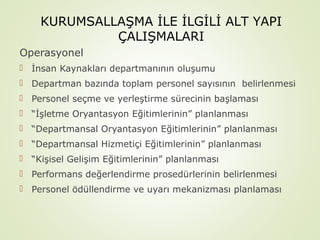 KURUMSALLAŞMA İLE İLGİLİ ALT YAPI
ÇALIŞMALARI
Operasyonel
 İnsan Kaynakları departmanının oluşumu
 Departman bazında toplam personel sayısının belirlenmesi
 Personel seçme ve yerleştirme sürecinin başlaması
 “İşletme Oryantasyon Eğitimlerinin” planlanması
 “Departmansal Oryantasyon Eğitimlerinin” planlanması
 “Departmansal Hizmetiçi Eğitimlerinin” planlanması
 “Kişisel Gelişim Eğitimlerinin” planlanması
 Performans değerlendirme prosedürlerinin belirlenmesi
 Personel ödüllendirme ve uyarı mekanizması planlaması

 