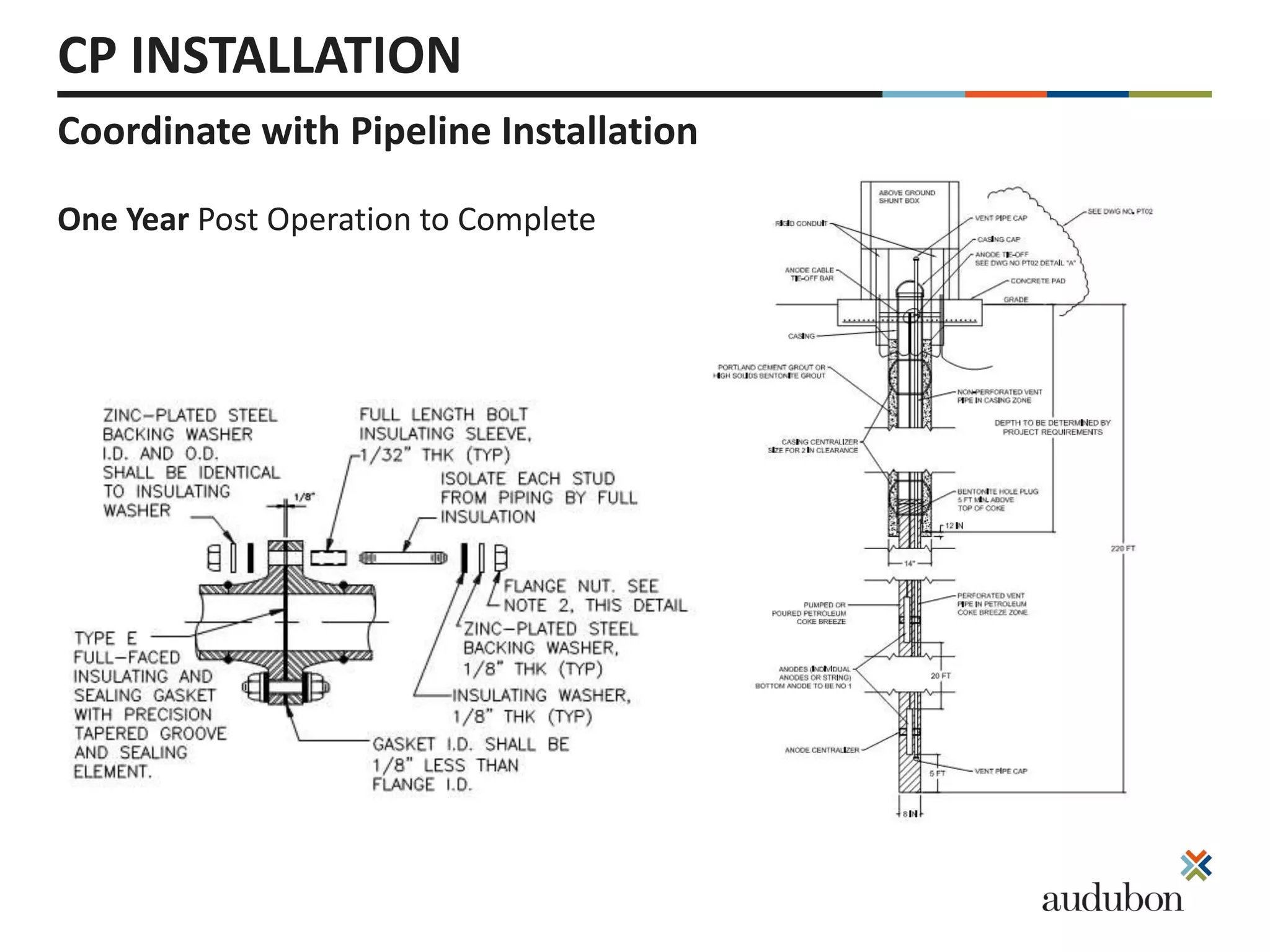 Coordinate with Pipeline Installation
CP INSTALLATION
One Year Post Operation to Complete
 