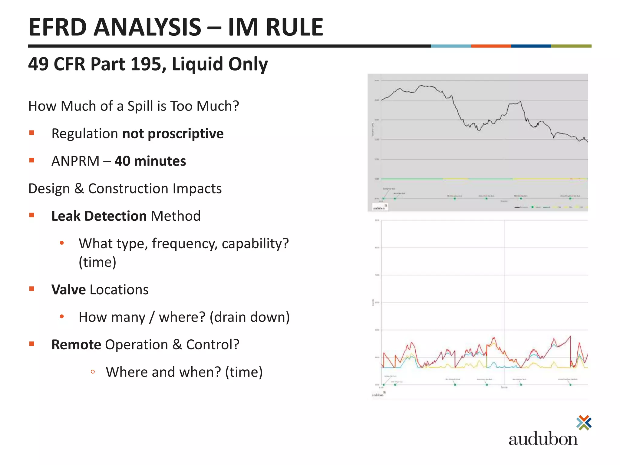 49 CFR Part 195, Liquid Only
EFRD ANALYSIS – IM RULE
How Much of a Spill is Too Much?
 Regulation not proscriptive
 ANPRM – 40 minutes
Design & Construction Impacts
 Leak Detection Method
• What type, frequency, capability?
(time)
 Valve Locations
• How many / where? (drain down)
 Remote Operation & Control?
◦ Where and when? (time)
 