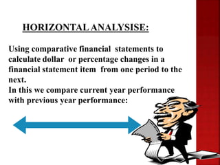 Using comparative financial statements to
calculate dollar or percentage changes in a
financial statement item from one period to the
next.
In this we compare current year performance
with previous year performance:
HORIZONTALANALYSISE:
 