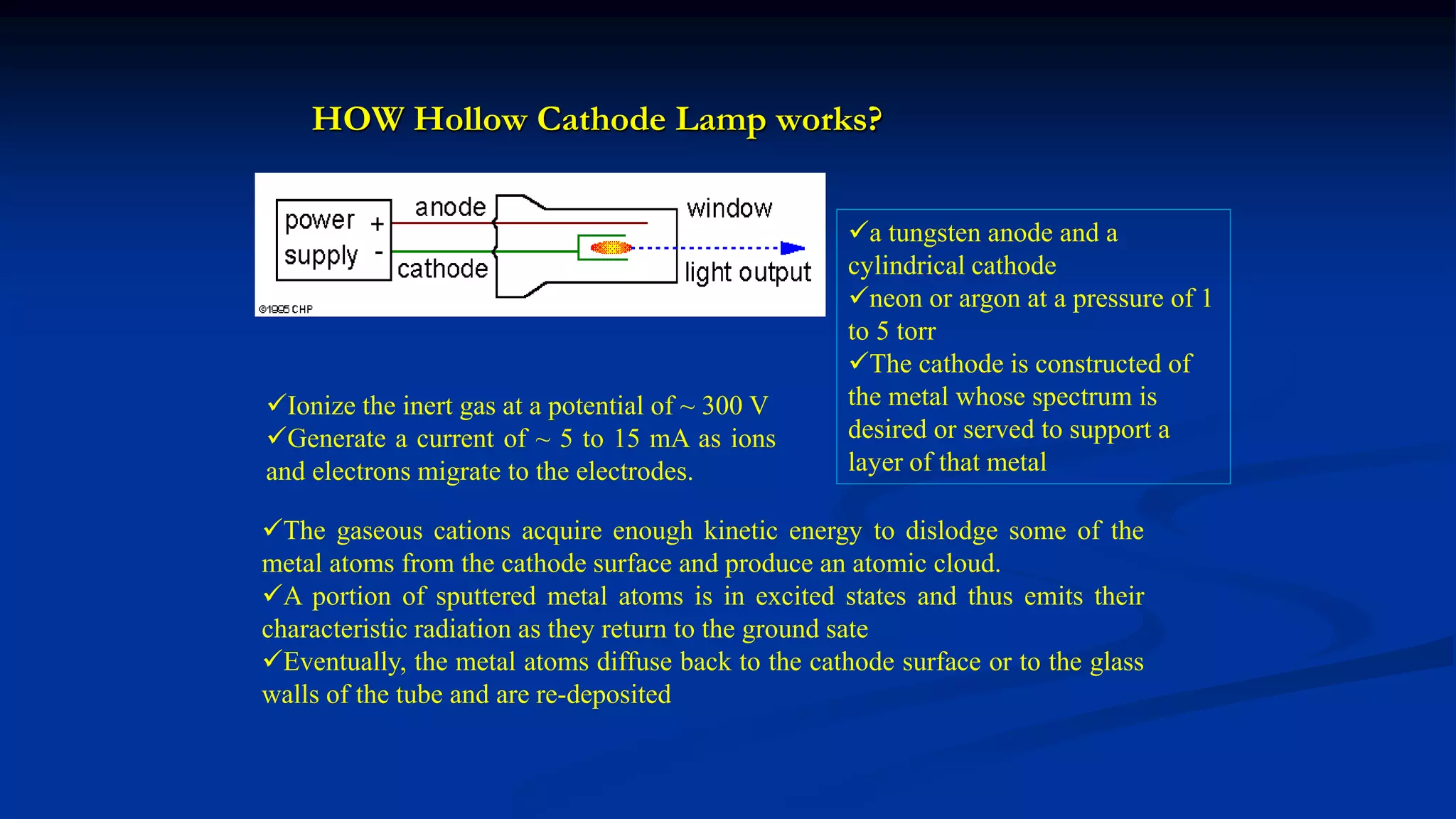 HOW Hollow Cathode Lamp works?
a tungsten anode and a
cylindrical cathode
neon or argon at a pressure of 1
to 5 torr
The cathode is constructed of
the metal whose spectrum is
desired or served to support a
layer of that metal
Ionize the inert gas at a potential of ~ 300 V
Generate a current of ~ 5 to 15 mA as ions
and electrons migrate to the electrodes.
The gaseous cations acquire enough kinetic energy to dislodge some of the
metal atoms from the cathode surface and produce an atomic cloud.
A portion of sputtered metal atoms is in excited states and thus emits their
characteristic radiation as they return to the ground sate
Eventually, the metal atoms diffuse back to the cathode surface or to the glass
walls of the tube and are re-deposited
 