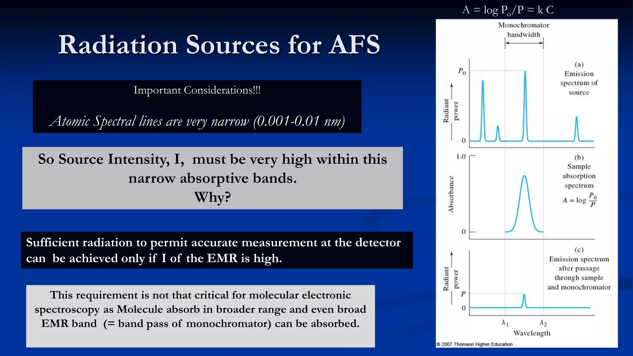 A = log Po/P = k C
Radiation Sources for AFS
So Source Intensity, I, must be very high within this
narrow absorptive bands.
Why?
Sufficient radiation to permit accurate measurement at the detector
can be achieved only if I of the EMR is high.
Important Considerations!!!
Atomic Spectral lines are very narrow (0.001-0.01 nm)
This requirement is not that critical for molecular electronic
spectroscopy as Molecule absorb in broader range and even broad
EMR band (= band pass of monochromator) can be absorbed.
 