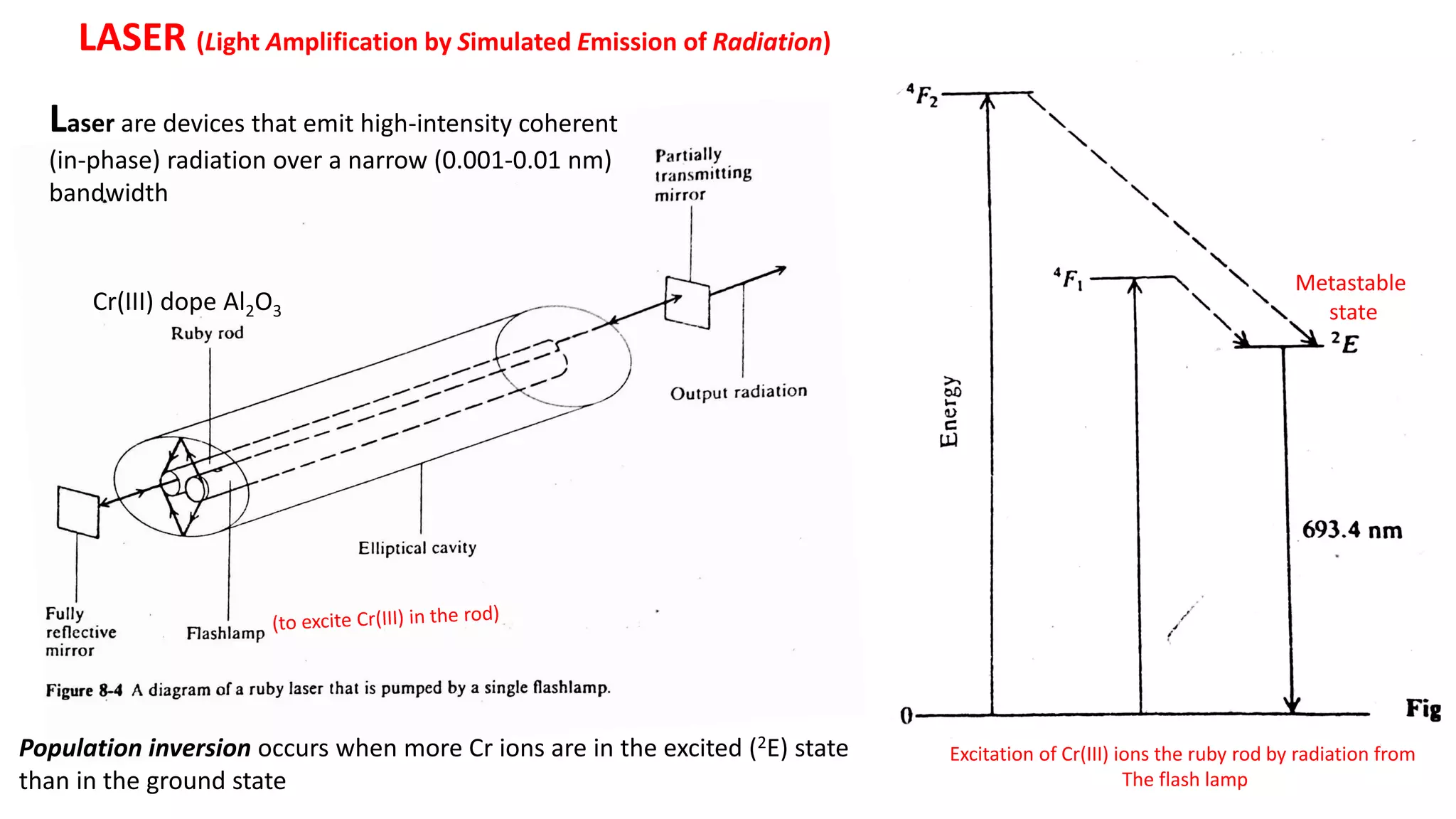 LASER (Light Amplification by Simulated Emission of Radiation)
Cr(III) dope Al2O3
Excitation of Cr(III) ions the ruby rod by radiation from
The flash lamp
Metastable
state
Population inversion occurs when more Cr ions are in the excited (2E) state
than in the ground state
Laser are devices that emit high-intensity coherent
(in-phase) radiation over a narrow (0.001-0.01 nm)
bandwidth
 