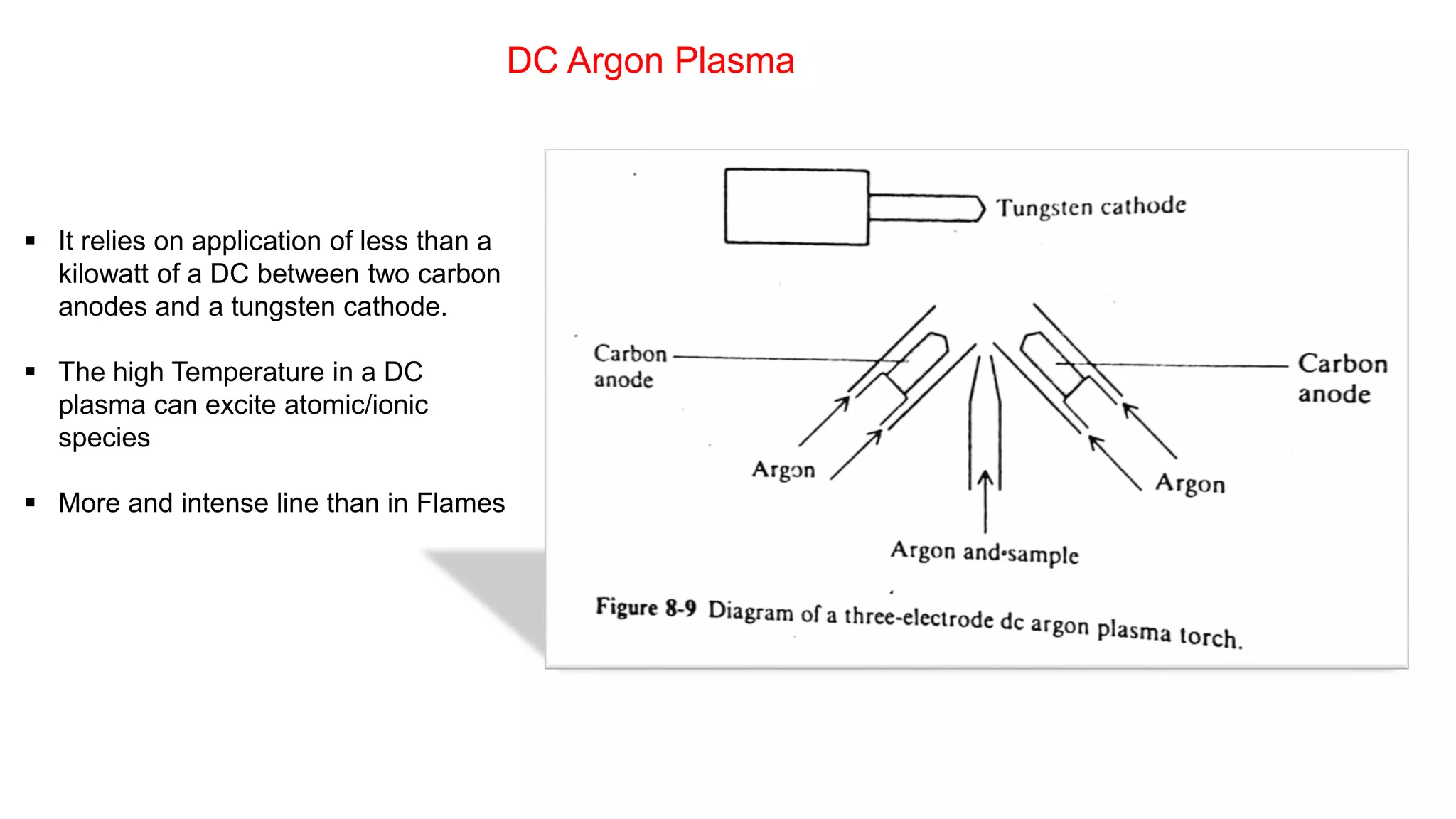 DC Argon Plasma
 It relies on application of less than a
kilowatt of a DC between two carbon
anodes and a tungsten cathode.
 The high Temperature in a DC
plasma can excite atomic/ionic
species
 More and intense line than in Flames
 