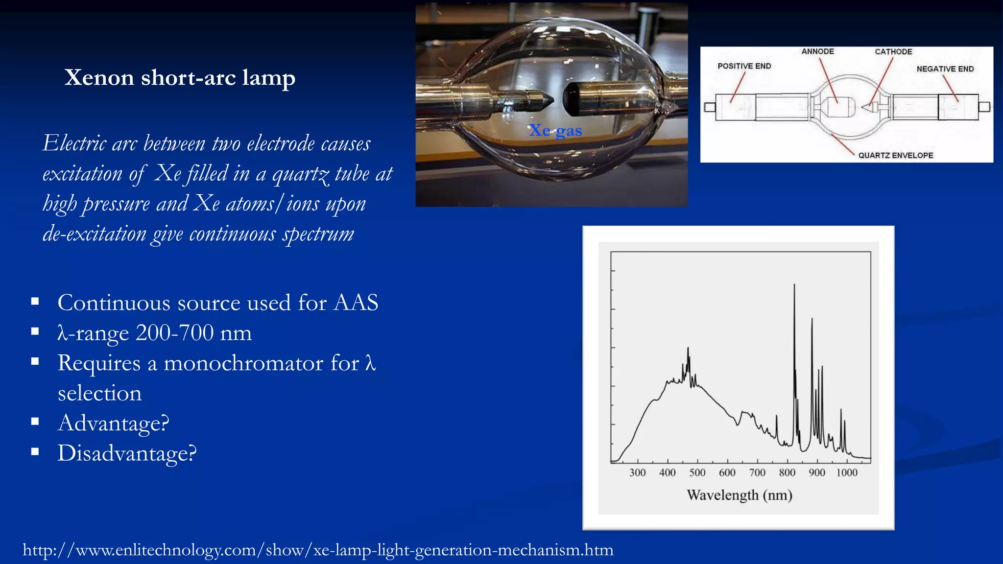 Xenon short-arc lamp
 Continuous source used for AAS
 λ-range 200-700 nm
 Requires a monochromator for λ
selection
 Advantage?
 Disadvantage?
Xe gas
Electric arc between two electrode causes
excitation of Xe filled in a quartz tube at
high pressure and Xe atoms/ions upon
de-excitation give continuous spectrum
http://www.enlitechnology.com/show/xe-lamp-light-generation-mechanism.htm
 