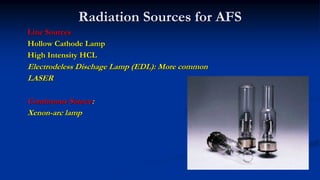 Line Sources
Hollow Cathode Lamp
High Intensity HCL
Electrodeless Dischage Lamp (EDL): More common
LASER
Continuous Source:
Xenon-arc lamp
Radiation Sources for AFS
 