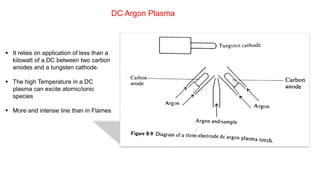 DC Argon Plasma
 It relies on application of less than a
kilowatt of a DC between two carbon
anodes and a tungsten cathode.
 The high Temperature in a DC
plasma can excite atomic/ionic
species
 More and intense line than in Flames
 