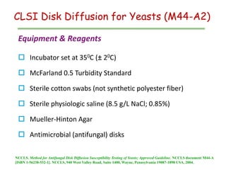 Clsi Method AFST .pptx