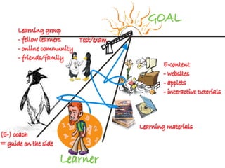 Maarten Cannaerts, 21/3/2006, BE-ODL 