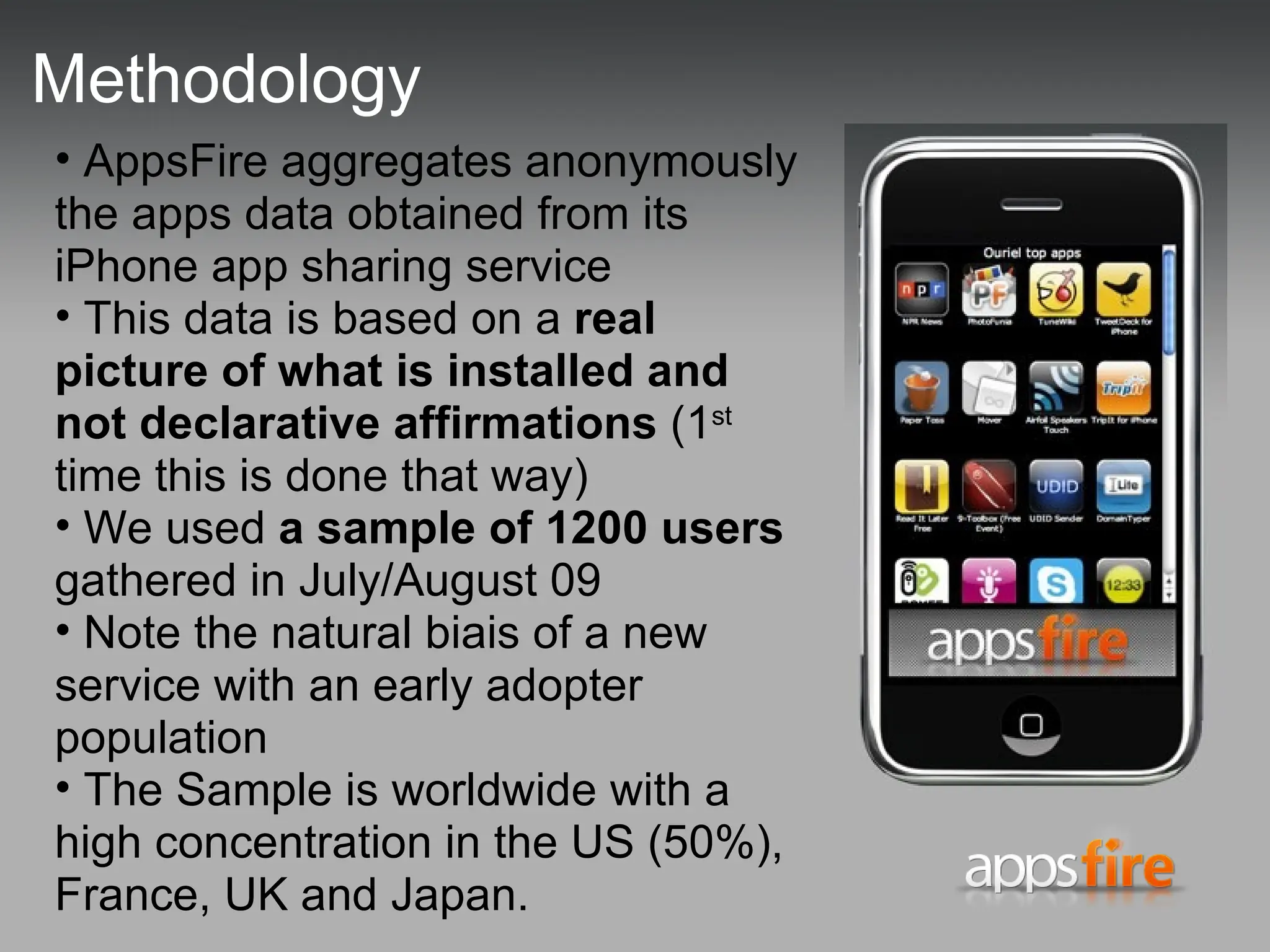 Methodology AppsFire  aggregates anonymously the apps data obtained from its iPhone app sharing service This data is based on a  real picture of what is installed and not declarative affirmations  (1 st  time this is done that way) We used  a sample of 1200 users  gathered in July/August 09 Note the natural bias of a new service with an early adopter population The Sample is worldwide with a high concentration in the US (50%), France, UK and Japan. 