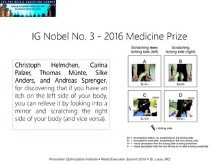 IG Nobel No. 3 - 2016 Medicine Prize
Christoph Helmchen, Carina
Palzer, Thomas Münte, Silke
Anders, and Andreas Sprenger,
for discovering that if you have an
itch on the left side of your body,
you can relieve it by looking into a
mirror and scratching the right
side of your body (and vice versa).
 