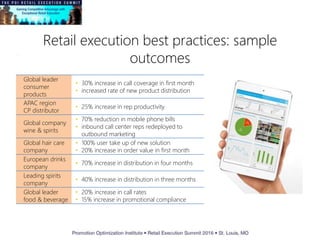 Retail execution best practices: sample
outcomes
Global leader
consumer
products
• 30% increase in call coverage in first month
• increased rate of new product distribution
APAC region
CP distributor
• 25% increase in rep productivity
Global company
wine & spirits
• 70% reduction in mobile phone bills
• inbound call center reps redeployed to
outbound marketing
Global hair care
company
• 100% user take up of new solution
• 20% increase in order value in first month
European drinks
company
• 70% increase in distribution in four months
Leading spirits
company
• 40% increase in distribution in three months
Global leader
food & beverage
• 20% increase in call rates
• 15% increase in promotional compliance
 