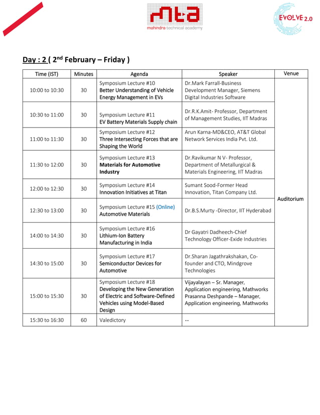 Mahindra Tech Symposium 2024 - Mahindra Rearch Valley , Chennai | PDF