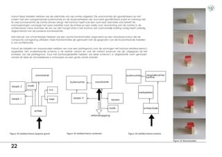 Vanuit deze tabellen hebben we de oriëntatie van de ruimtes afgeleid. De woonruimtes zijn georiënteerd op het
 zuiden met een aangrenzende buitenruimte en de slaapvertrekken zijn oost-west georiënteerd zodat er overdag niet
 te veel zonnewarmte de ruimte binnen dringt. Het kantoor heeft ook een oost-west orientatie wat betreft de
 raamopeningen vanwege het open karakter naar de entree en een snelle voor verwarming van de ruimtes in de
 ochtenduren maar wanneer de zon op mijn hoogst staat is het kantoor dat voornamelijk koeling nodig heeft volledig
 afgeschermd van de passieve zonnewarmte.

 Met behulp van schuimblokjes hebben we een aantal transformaties uitgevoerd op een standaard kubus die de
 compacte vormgeving uitbeeld. Deze transformaties zijn gemaakt met de gegevens van de bovenstaande tabellen
 in ons achterhoofd.

 Vanuit de tabellen en massastudies hebben we voor een plattegrond voor de woningen het kantoor relatieschema’s
 opgesteld. Het onderstaande schema is de laatste variant en ook de variant waarvan we zijn uitgegaan bij het
 ontwerp van de plattegrond. Voor het kantoorgedeelte hebben we deze schema’s in afgeslankte vorm gemaakt,
 omdat dit deel als vrij indeelbaar is ontworpen en een grote ruimte omhelst.




Figuur 32 relatieschema begane grond           Figuur 32 relatieschema souterrain                  Figuur 32 relatieschema kantoor


                                                                                                                                     Figuur 29 Massastudies

 22
 