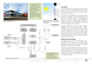 Het bedrijf Soltis levert
                                    screendoeken die
                                    voorzien zijn van een
                                                                                                       Zonwering
                                    dunne reflecterende
                                    metaalcoating,                                                     Boven de ramen die op het zuiden gericht zijn bevindt
                                    waardoor maarliefst                                                zich een overstek. Dit overstek bestaat uit slanke stalen
                                    95% van de                                                         kokertjes, met een tussenruimte. Het overstek houdt
                                    zonnewarmte                                                        direct zonlicht tegen, maar laat diffuus daglicht
                                    tegengehouden wordt,                                               toetreden tot de woning.
                                    terwijl diffuus daglicht                                           Dit is echter niet voldoende om te voorkomen dat met
                                    nog goed doorgelaten                                               name de woonkamer in de zomer ernstig oververhit
                                    wordt.                                                             raakt. Dit is vastgesteld middels berekeningen uit de
                                                                                                       programma’s EPW en Trnsys. Om oververhitting te
                                                                Figuur 43: Zonwering die bovenaan      voorkomen moet extra buitenzonwering toegepast
Figuur 44: Soltis 92 screens                                    geopend kan worden laat meer diffuus   worden. Dit gebeurt middels screens. Screens zijn
                                                                daglicht door                          textiele doeken die op verschillende manieren voor
                                                                                                       het raam gespannen kunnen worden.
                                                                                                       Wanneer zonwering van boven naar beneden
                                                                                                       afgelaten wordt, wordt eerst het diffuse daglicht
                                                                                                       tegengehouden, en later pas het directe zonlicht.
                                                                                                       Vervolgens moet de kunstverlichting ingeschakeld
                                                                                                       worden om voldoende licht in de woning of het
                                                                                                       kantoor te krijgen. Het is dus beter als de zonwering
                                                                                                       van beneden naar boven zou kunnen gaan. Screens
                                                                                                       kunnen een verstelbare onder- EN bovenrand hebben,
                                                                                                       waardoor het vlak in het raam waarin de zon geweerd
                                                                                                       wordt geheel verstelbaar is.

                                                                                                       Schema actieve energie
                                                                                                       De gemaakte keuzes voor de actieve energie zijn in
                                                                                                       het gelijknamige hoofdstuk terug te vinden. Uit deze
                                                                                                       conclusies is al af te leiden dat er zoveel mogelijk
                                                                                                       geïntegreerd gebruik wordt gemaakt van dezelfde
                                                                                                       systemen (in dit geval de warmtepomp).
                                                                                                       Wanneer de verschillende onderdelen nauw met
                                                                                                       elkaar samenwerken kan het beste resultaat bereikt
                                                                                                       worden. Vandaar dat ook andere onderdelen van het
                                                                                                       actieve energieschema in verband met elkaar staan.
                                                                                                       Hieronder is schematisch weergegeven hoe zowel
                                                                         Dit energieschema is          ruimteverwarming, koeling, warm tapwater en elektra
                                                                         ook afgedrukt op A2           in het gebouw werken.
                                                                         formaat in de
                                                                         tekeningenset (zie
     Figuur 45: Het Energieschema                                        bijlagen), op blad BT.14

                                      Afstudeerverslag “De Wijk van Morgen”                    Roy Konings en Jos Puts     Datum: 10-4-2008                27
 