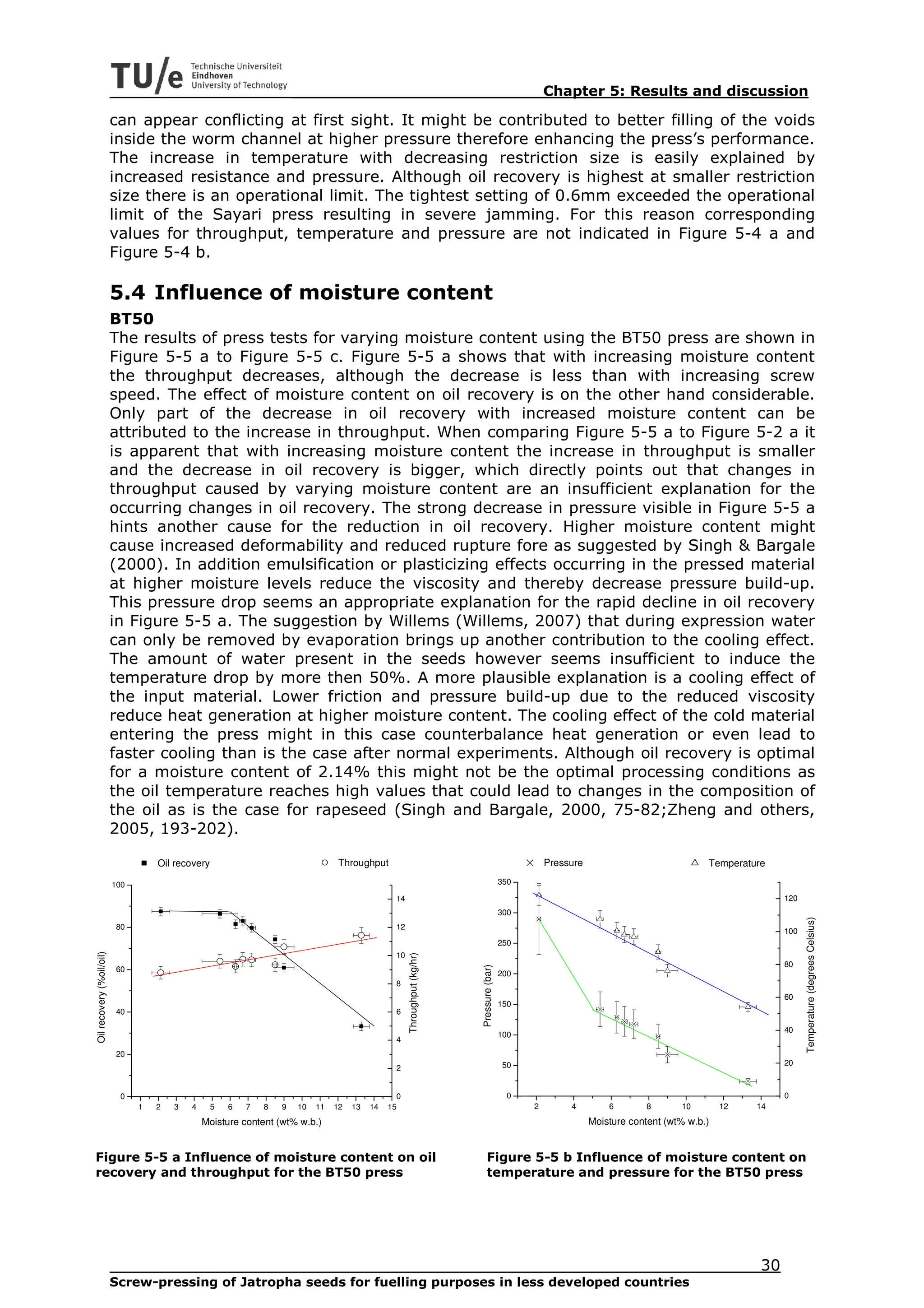 Chapter 5: Results and discussion

                          can appear conflicting at first sight. It might be contributed to better filling of the voids
                          inside the worm channel at higher pressure therefore enhancing the press’s performance.
                          The increase in temperature with decreasing restriction size is easily explained by
                          increased resistance and pressure. Although oil recovery is highest at smaller restriction
                          size there is an operational limit. The tightest setting of 0.6mm exceeded the operational
                          limit of the Sayari press resulting in severe jamming. For this reason corresponding
                          values for throughput, temperature and pressure are not indicated in Figure 5-4 a and
                          Figure 5-4 b.

                          5.4 Influence of moisture content
                          BT50
                          The results of press tests for varying moisture content using the BT50 press are shown in
                          Figure 5-5 a to Figure 5-5 c. Figure 5-5 a shows that with increasing moisture content
                          the throughput decreases, although the decrease is less than with increasing screw
                          speed. The effect of moisture content on oil recovery is on the other hand considerable.
                          Only part of the decrease in oil recovery with increased moisture content can be
                          attributed to the increase in throughput. When comparing Figure 5-5 a to Figure 5-2 a it
                          is apparent that with increasing moisture content the increase in throughput is smaller
                          and the decrease in oil recovery is bigger, which directly points out that changes in
                          throughput caused by varying moisture content are an insufficient explanation for the
                          occurring changes in oil recovery. The strong decrease in pressure visible in Figure 5-5 a
                          hints another cause for the reduction in oil recovery. Higher moisture content might
                          cause increased deformability and reduced rupture fore as suggested by Singh & Bargale
                          (2000). In addition emulsification or plasticizing effects occurring in the pressed material
                          at higher moisture levels reduce the viscosity and thereby decrease pressure build-up.
                          This pressure drop seems an appropriate explanation for the rapid decline in oil recovery
                          in Figure 5-5 a. The suggestion by Willems (Willems, 2007) that during expression water
                          can only be removed by evaporation brings up another contribution to the cooling effect.
                          The amount of water present in the seeds however seems insufficient to induce the
                          temperature drop by more then 50%. A more plausible explanation is a cooling effect of
                          the input material. Lower friction and pressure build-up due to the reduced viscosity
                          reduce heat generation at higher moisture content. The cooling effect of the cold material
                          entering the press might in this case counterbalance heat generation or even lead to
                          faster cooling than is the case after normal experiments. Although oil recovery is optimal
                          for a moisture content of 2.14% this might not be the optimal processing conditions as
                          the oil temperature reaches high values that could lead to changes in the composition of
                          the oil as is the case for rapeseed (Singh and Bargale, 2000, 75-82;Zheng and others,
                          2005, 193-202).

                                    Oil recovery                                  Throughput                                                          Pressure                             Temperature

                          100                                                                                                               350

                                                                                                 14                                                                                                       120
                                                                                                                                            300
                                                                                                                                                                                                                Temperature (degrees Celsius)




                           80                                                                    12
                                                                                                                                                                                                          100
                                                                                                                                            250
Oil recovery (%oil/oil)




                                                                                                 10
                                                                                                      Throughput (kg/hr)




                                                                                                                                                                                                          80
                                                                                                                           Pressure (bar)




                           60
                                                                                                                                            200
                                                                                                 8
                                                                                                                                                                                                          60
                                                                                                                                            150
                           40                                                                    6

                                                                                                                                                                                                          40
                                                                                                                                            100
                                                                                                 4
                           20
                                                                                                                                             50                                                           20
                                                                                                 2


                           0                                                                      0                                           0                                                           0
                                1   2   3   4      5   6   7   8   9   10   11   12   13   14   15                                                2        4         6        8      10        12   14
                                                Moisture content (wt% w.b.)                                                                                      Moisture content (wt% w.b.)


Figure 5-5 a Influence of moisture content on oil                                                                               Figure 5-5 b Influence of moisture content on
recovery and throughput for the BT50 press                                                                                      temperature and pressure for the BT50 press




                                                                                                                                                                                                     30
                          Screw-pressing of Jatropha seeds for fuelling purposes in less developed countries
 