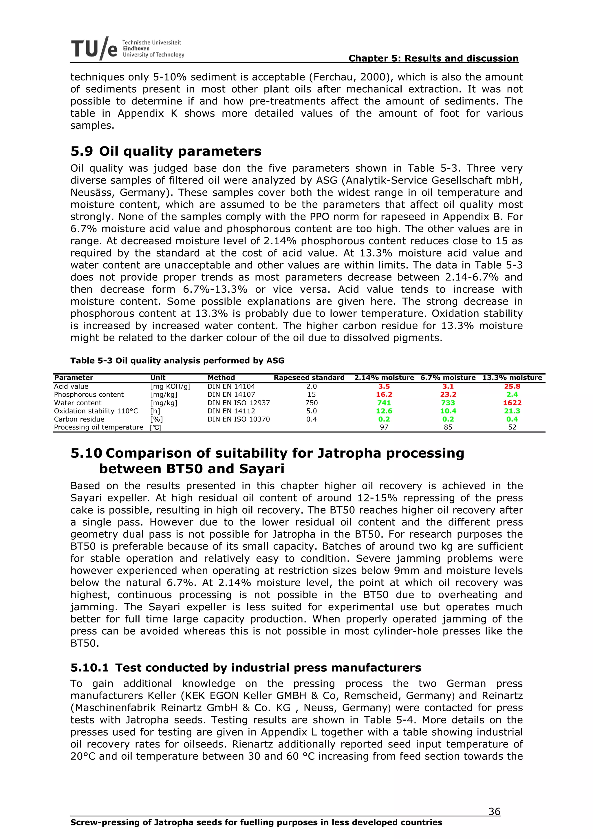 Chapter 5: Results and discussion

    techniques only 5-10% sediment is acceptable (Ferchau, 2000), which is also the amount
    of sediments present in most other plant oils after mechanical extraction. It was not
    possible to determine if and how pre-treatments affect the amount of sediments. The
    table in Appendix K shows more detailed values of the amount of foot for various
    samples.

    5.9 Oil quality parameters
    Oil quality was judged base don the five parameters shown in Table 5-3. Three very
    diverse samples of filtered oil were analyzed by ASG (Analytik-Service Gesellschaft mbH,
    Neusäss, Germany). These samples cover both the widest range in oil temperature and
    moisture content, which are assumed to be the parameters that affect oil quality most
    strongly. None of the samples comply with the PPO norm for rapeseed in Appendix B. For
    6.7% moisture acid value and phosphorous content are too high. The other values are in
    range. At decreased moisture level of 2.14% phosphorous content reduces close to 15 as
    required by the standard at the cost of acid value. At 13.3% moisture acid value and
    water content are unacceptable and other values are within limits. The data in Table 5-3
    does not provide proper trends as most parameters decrease between 2.14-6.7% and
    then decrease form 6.7%-13.3% or vice versa. Acid value tends to increase with
    moisture content. Some possible explanations are given here. The strong decrease in
    phosphorous content at 13.3% is probably due to lower temperature. Oxidation stability
    is increased by increased water content. The higher carbon residue for 13.3% moisture
    might be related to the darker colour of the oil due to dissolved pigments.

    Table 5-3 Oil quality analysis performed by ASG

Parameter                    Unit         Method           Rapeseed standard    2.14% moisture 6.7% moisture 13.3% moisture
Acid value                   [mg KOH/g]   DIN EN 14104            2.0                3.5            3.1           25.8
Phosphorous content          [mg/kg]      DIN EN 14107            15                 16.2          23.2            2.4
Water content                [mg/kg]      DIN EN ISO 12937        750                741           733           1622
Oxidation stability 110°C    [h]          DIN EN 14112            5.0                12.6          10.4           21.3
Carbon residue               [%]          DIN EN ISO 10370        0.4                0.2            0.2            0.4
Processing oil temperature   [°C]                                                     97            85             52



    5.10 Comparison of suitability for Jatropha processing
        between BT50 and Sayari
    Based on the results presented in this chapter higher oil recovery is achieved in the
    Sayari expeller. At high residual oil content of around 12-15% repressing of the press
    cake is possible, resulting in high oil recovery. The BT50 reaches higher oil recovery after
    a single pass. However due to the lower residual oil content and the different press
    geometry dual pass is not possible for Jatropha in the BT50. For research purposes the
    BT50 is preferable because of its small capacity. Batches of around two kg are sufficient
    for stable operation and relatively easy to condition. Severe jamming problems were
    however experienced when operating at restriction sizes below 9mm and moisture levels
    below the natural 6.7%. At 2.14% moisture level, the point at which oil recovery was
    highest, continuous processing is not possible in the BT50 due to overheating and
    jamming. The Sayari expeller is less suited for experimental use but operates much
    better for full time large capacity production. When properly operated jamming of the
    press can be avoided whereas this is not possible in most cylinder-hole presses like the
    BT50.

    5.10.1 Test conducted by industrial press manufacturers
    To gain additional knowledge on the pressing process the two German press
    manufacturers Keller (KEK EGON Keller GMBH & Co, Remscheid, Germany) and Reinartz
    (Maschinenfabrik Reinartz GmbH & Co. KG , Neuss, Germany) were contacted for press
    tests with Jatropha seeds. Testing results are shown in Table 5-4. More details on the
    presses used for testing are given in Appendix L together with a table showing industrial
    oil recovery rates for oilseeds. Rienartz additionally reported seed input temperature of
    20°C and oil temperature between 30 and 60 °C increasing from feed section towards the




                                                                                                              36
    Screw-pressing of Jatropha seeds for fuelling purposes in less developed countries
 
