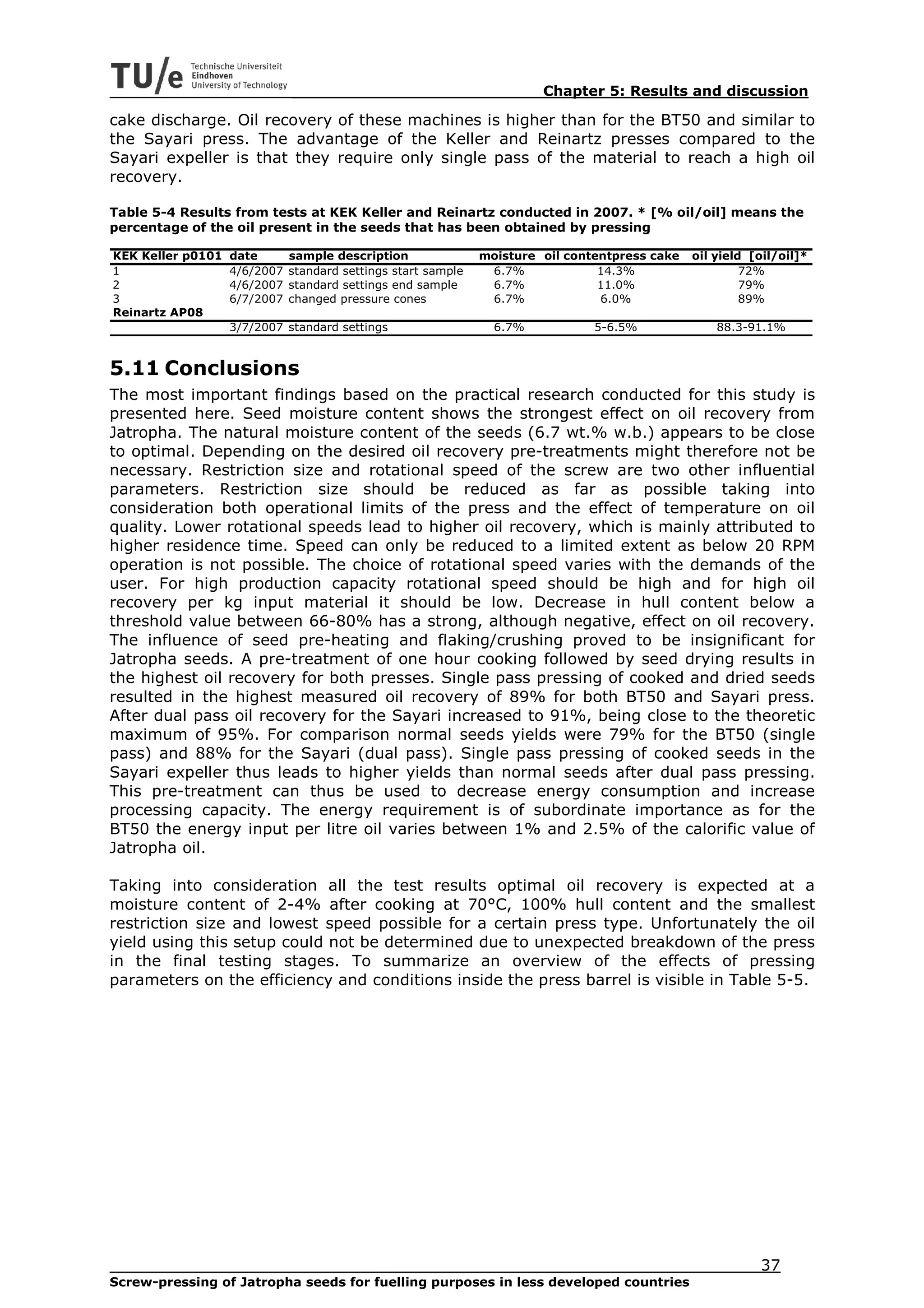 Chapter 5: Results and discussion

cake discharge. Oil recovery of these machines is higher than for the BT50 and similar to
the Sayari press. The advantage of the Keller and Reinartz presses compared to the
Sayari expeller is that they require only single pass of the material to reach a high oil
recovery.

Table 5-4 Results from tests at KEK Keller and Reinartz conducted in 2007. * [% oil/oil] means the
percentage of the oil present in the seeds that has been obtained by pressing

KEK Keller p0101   date       sample description               moisture oil contentpress cake   oil yield [oil/oil]*
1                  4/6/2007   standard settings start sample    6.7%             14.3%                   72%
2                  4/6/2007   standard settings end sample      6.7%             11.0%                   79%
3                  6/7/2007   changed pressure cones            6.7%             6.0%                    89%
Reinartz AP08
                   3/7/2007 standard settings                    6.7%           5-6.5%              88.3-91.1%


5.11 Conclusions
The most important findings based on the practical research conducted for this study is
presented here. Seed moisture content shows the strongest effect on oil recovery from
Jatropha. The natural moisture content of the seeds (6.7 wt.% w.b.) appears to be close
to optimal. Depending on the desired oil recovery pre-treatments might therefore not be
necessary. Restriction size and rotational speed of the screw are two other influential
parameters. Restriction size should be reduced as far as possible taking into
consideration both operational limits of the press and the effect of temperature on oil
quality. Lower rotational speeds lead to higher oil recovery, which is mainly attributed to
higher residence time. Speed can only be reduced to a limited extent as below 20 RPM
operation is not possible. The choice of rotational speed varies with the demands of the
user. For high production capacity rotational speed should be high and for high oil
recovery per kg input material it should be low. Decrease in hull content below a
threshold value between 66-80% has a strong, although negative, effect on oil recovery.
The influence of seed pre-heating and flaking/crushing proved to be insignificant for
Jatropha seeds. A pre-treatment of one hour cooking followed by seed drying results in
the highest oil recovery for both presses. Single pass pressing of cooked and dried seeds
resulted in the highest measured oil recovery of 89% for both BT50 and Sayari press.
After dual pass oil recovery for the Sayari increased to 91%, being close to the theoretic
maximum of 95%. For comparison normal seeds yields were 79% for the BT50 (single
pass) and 88% for the Sayari (dual pass). Single pass pressing of cooked seeds in the
Sayari expeller thus leads to higher yields than normal seeds after dual pass pressing.
This pre-treatment can thus be used to decrease energy consumption and increase
processing capacity. The energy requirement is of subordinate importance as for the
BT50 the energy input per litre oil varies between 1% and 2.5% of the calorific value of
Jatropha oil.

Taking into consideration all the test results optimal oil recovery is expected at a
moisture content of 2-4% after cooking at 70°C, 100% hull content and the smallest
restriction size and lowest speed possible for a certain press type. Unfortunately the oil
yield using this setup could not be determined due to unexpected breakdown of the press
in the final testing stages. To summarize an overview of the effects of pressing
parameters on the efficiency and conditions inside the press barrel is visible in Table 5-5.




                                                                                                           37
Screw-pressing of Jatropha seeds for fuelling purposes in less developed countries
 