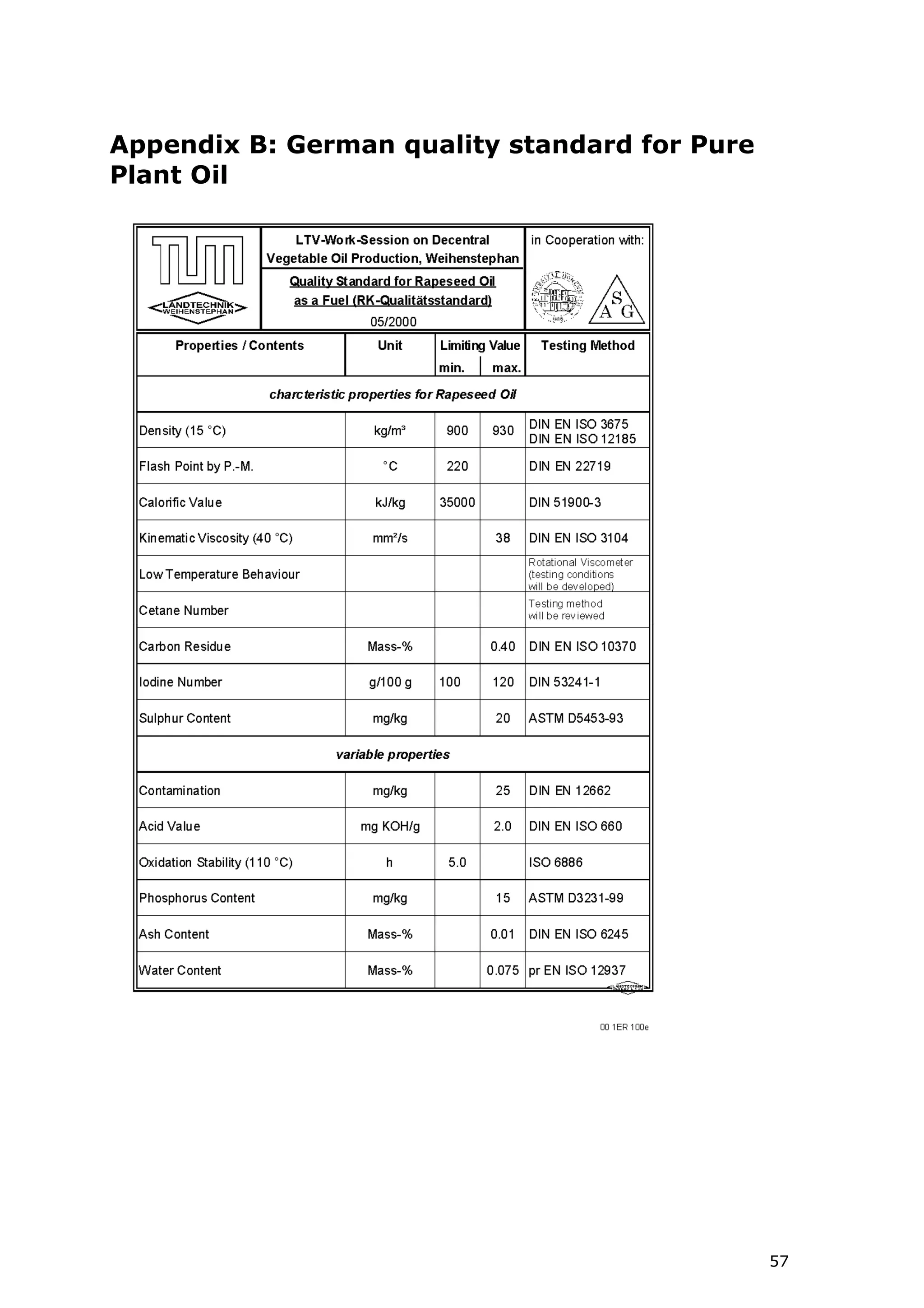 Appendix B: German quality standard for Pure
Plant Oil




                                               57
 