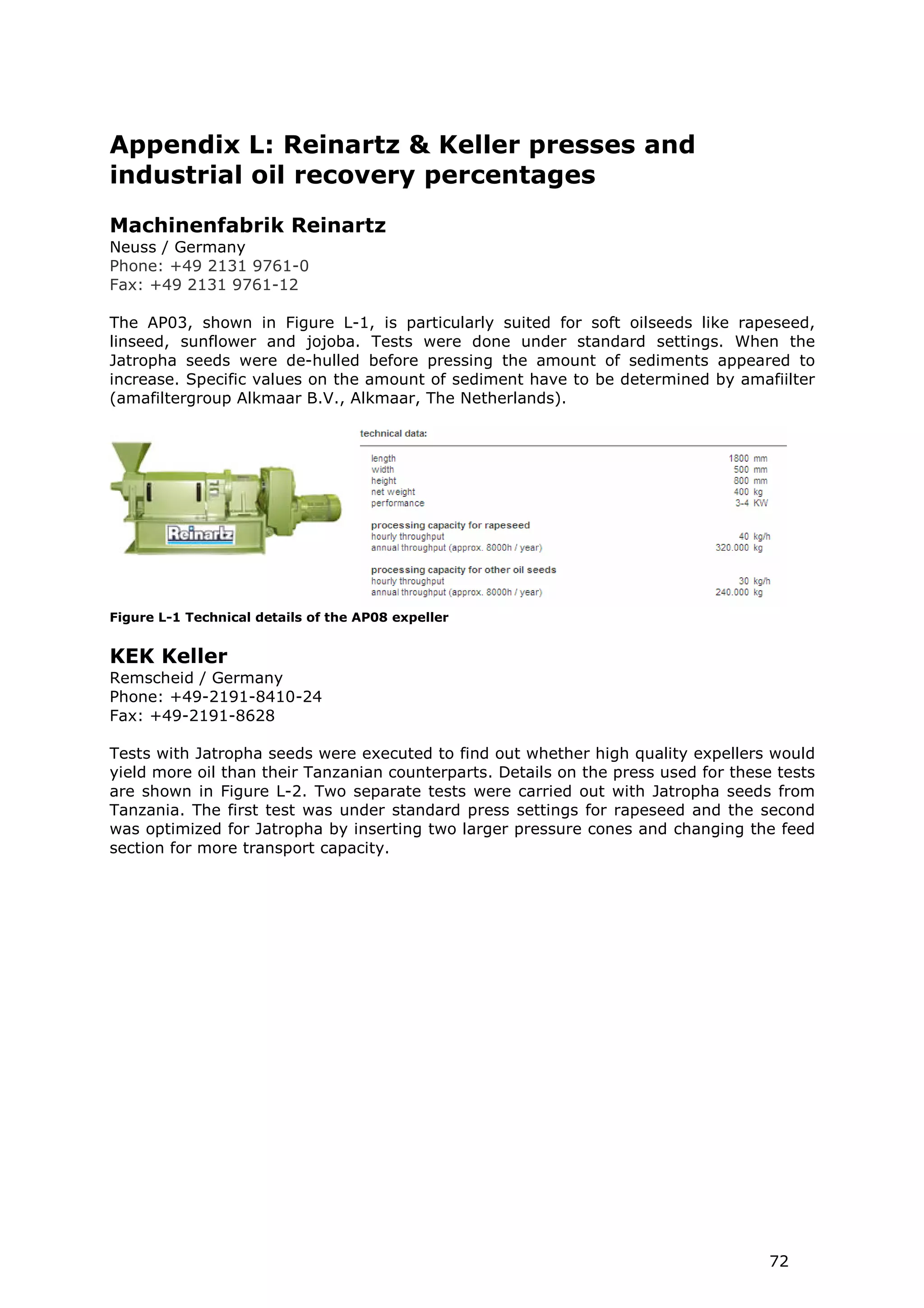 Appendix L: Reinartz & Keller presses and
industrial oil recovery percentages
Machinenfabrik Reinartz
Neuss / Germany
Phone: +49 2131 9761-0
Fax: +49 2131 9761-12

The AP03, shown in Figure L-1, is particularly suited for soft oilseeds like rapeseed,
linseed, sunflower and jojoba. Tests were done under standard settings. When the
Jatropha seeds were de-hulled before pressing the amount of sediments appeared to
increase. Specific values on the amount of sediment have to be determined by amafiilter
(amafiltergroup Alkmaar B.V., Alkmaar, The Netherlands).




Figure L-1 Technical details of the AP08 expeller


KEK Keller
Remscheid / Germany
Phone: +49-2191-8410-24
Fax: +49-2191-8628

Tests with Jatropha seeds were executed to find out whether high quality expellers would
yield more oil than their Tanzanian counterparts. Details on the press used for these tests
are shown in Figure L-2. Two separate tests were carried out with Jatropha seeds from
Tanzania. The first test was under standard press settings for rapeseed and the second
was optimized for Jatropha by inserting two larger pressure cones and changing the feed
section for more transport capacity.




                                                                                     72
 