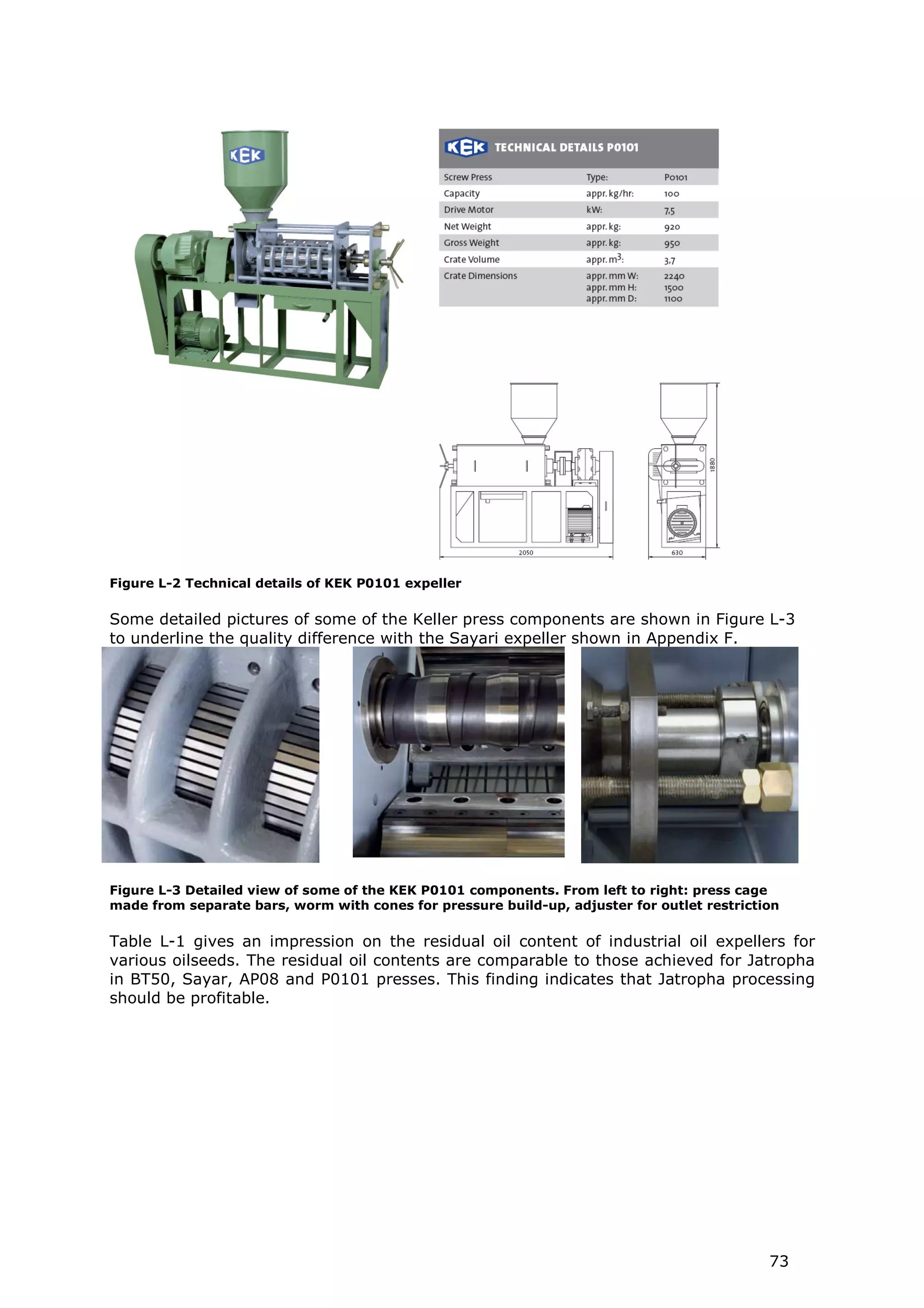 Figure L-2 Technical details of KEK P0101 expeller

Some detailed pictures of some of the Keller press components are shown in Figure L-3
to underline the quality difference with the Sayari expeller shown in Appendix F.




Figure L-3 Detailed view of some of the KEK P0101 components. From left to right: press cage
made from separate bars, worm with cones for pressure build-up, adjuster for outlet restriction

Table L-1 gives an impression on the residual oil content of industrial oil expellers for
various oilseeds. The residual oil contents are comparable to those achieved for Jatropha
in BT50, Sayar, AP08 and P0101 presses. This finding indicates that Jatropha processing
should be profitable.




                                                                                             73
 