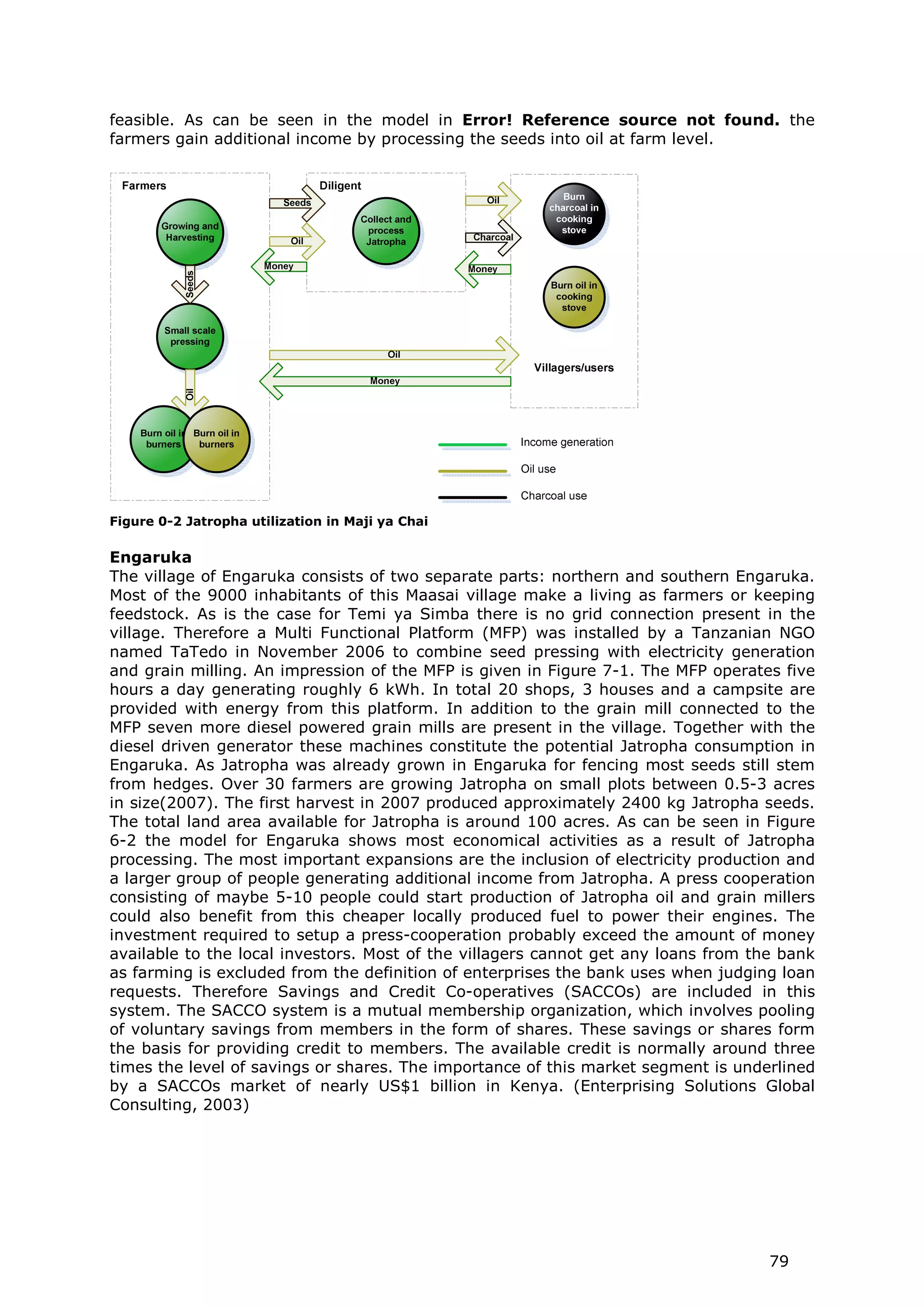 feasible. As can be seen in the model in Error! Reference source not found. the
farmers gain additional income by processing the seeds into oil at farm level.




Figure 0-2 Jatropha utilization in Maji ya Chai

Engaruka
The village of Engaruka consists of two separate parts: northern and southern Engaruka.
Most of the 9000 inhabitants of this Maasai village make a living as farmers or keeping
feedstock. As is the case for Temi ya Simba there is no grid connection present in the
village. Therefore a Multi Functional Platform (MFP) was installed by a Tanzanian NGO
named TaTedo in November 2006 to combine seed pressing with electricity generation
and grain milling. An impression of the MFP is given in Figure 7-1. The MFP operates five
hours a day generating roughly 6 kWh. In total 20 shops, 3 houses and a campsite are
provided with energy from this platform. In addition to the grain mill connected to the
MFP seven more diesel powered grain mills are present in the village. Together with the
diesel driven generator these machines constitute the potential Jatropha consumption in
Engaruka. As Jatropha was already grown in Engaruka for fencing most seeds still stem
from hedges. Over 30 farmers are growing Jatropha on small plots between 0.5-3 acres
in size(2007). The first harvest in 2007 produced approximately 2400 kg Jatropha seeds.
The total land area available for Jatropha is around 100 acres. As can be seen in Figure
6-2 the model for Engaruka shows most economical activities as a result of Jatropha
processing. The most important expansions are the inclusion of electricity production and
a larger group of people generating additional income from Jatropha. A press cooperation
consisting of maybe 5-10 people could start production of Jatropha oil and grain millers
could also benefit from this cheaper locally produced fuel to power their engines. The
investment required to setup a press-cooperation probably exceed the amount of money
available to the local investors. Most of the villagers cannot get any loans from the bank
as farming is excluded from the definition of enterprises the bank uses when judging loan
requests. Therefore Savings and Credit Co-operatives (SACCOs) are included in this
system. The SACCO system is a mutual membership organization, which involves pooling
of voluntary savings from members in the form of shares. These savings or shares form
the basis for providing credit to members. The available credit is normally around three
times the level of savings or shares. The importance of this market segment is underlined
by a SACCOs market of nearly US$1 billion in Kenya. (Enterprising Solutions Global
Consulting, 2003)




                                                                                    79
 
