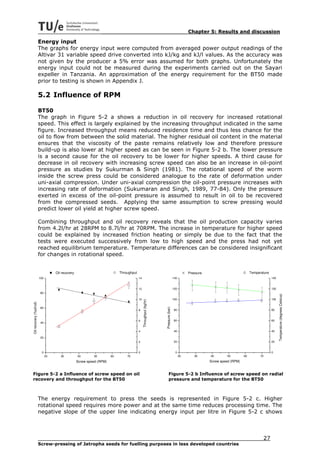 Chapter 5: Results and discussion

                          Energy input
                          The graphs for energy input were computed from averaged power output readings of the
                          Altivar 31 variable speed drive converted into kJ/kg and kJ/l values. As the accuracy was
                          not given by the producer a 5% error was assumed for both graphs. Unfortunately the
                          energy input could not be measured during the experiments carried out on the Sayari
                          expeller in Tanzania. An approximation of the energy requirement for the BT50 made
                          prior to testing is shown in Appendix J.

                          5.2 Influence of RPM

                          BT50
                          The graph in Figure 5-2 a shows a reduction in oil recovery for increased rotational
                          speed. This effect is largely explained by the increasing throughput indicated in the same
                          figure. Increased throughput means reduced residence time and thus less chance for the
                          oil to flow from between the solid material. The higher residual oil content in the material
                          ensures that the viscosity of the paste remains relatively low and therefore pressure
                          build-up is also lower at higher speed as can be seen in Figure 5-2 b. The lower pressure
                          is a second cause for the oil recovery to be lower for higher speeds. A third cause for
                          decrease in oil recovery with increasing screw speed can also be an increase in oil-point
                          pressure as studies by Sukurman & Singh (1981). The rotational speed of the worm
                          inside the screw press could be considered analogue to the rate of deformation under
                          uni-axial compression. Under uni-axial compression the oil-point pressure increases with
                          increasing rate of deformation (Sukumaran and Singh, 1989, 77-84). Only the pressure
                          exerted in excess of the oil-point pressure is assumed to result in oil to be recovered
                          from the compressed seeds. Applying the same assumption to screw pressing would
                          predict lower oil yield at higher screw speed.

                          Combining throughput and oil recovery reveals that the oil production capacity varies
                          from 4.2l/hr at 28RPM to 8.7l/hr at 70RPM. The increase in temperature for higher speed
                          could be explained by increased friction heating or simply be due to the fact that the
                          tests were executed successively from low to high speed and the press had not yet
                          reached equilibrium temperature. Temperature differences can be considered insignificant
                          for changes in rotational speed.


                                     Oil recovery                            Throughput                                                         Pressure                            Temperature
                          100                                                             14                                         140                                                          140


                                                                                          12                                         120                                                          120
                          80
                                                                                                                                                                                                        Temperature (degrees Celsius)




                                                                                          10                                         100                                                          100
                                                                                               Throughput (kg/hr)
Oil recovery (%oil/oil)




                          60
                                                                                                                    Pressure (bar)




                                                                                          8                                          80                                                           80


                                                                                          6                                          60                                                           60
                          40


                                                                                          4                                          40                                                           40

                          20
                                                                                          2                                          20                                                           20


                           0                                                              0                                           0                                                           0
                                20      30          40       50         60       70                                                        20      30      40       50         60         70

                                                    Screw speed (RPM)                                                                                      Screw speed (RPM)


Figure 5-2 a Influence of screw speed on oil                                                                             Figure 5-2 b Influence of screw speed on radial
recovery and throughput for the BT50                                                                                     pressure and temperature for the BT50



                          The energy requirement to press the seeds is represented in Figure 5-2 c. Higher
                          rotational speed requires more power and at the same time reduces processing time. The
                          negative slope of the upper line indicating energy input per litre in Figure 5-2 c shows



                                                                                                                                                                                           27
                          Screw-pressing of Jatropha seeds for fuelling purposes in less developed countries
 