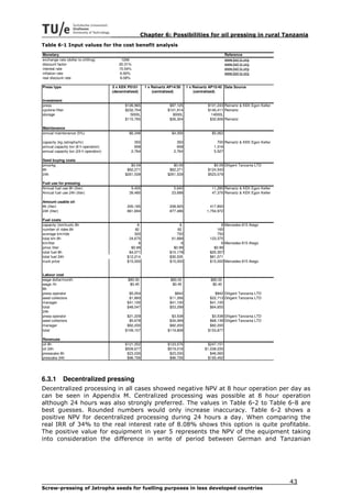 Chapter 6: Possibilities for oil pressing in rural Tanzania
Table 6-1 Input values for the cost benefit analysis
Monetary                                                                                                 Reference
exchange rate (dollar to chilling)          1268                                                         www.bot-tz.org
discount factor                           20.31%                                                         www.bot-tz.org
interest rate                             15.54%                                                         www.bot-tz.org
inflation rate                             6.90%                                                         www.bot-tz.org
real discount rate                         8.08%

Press type                             5 x KEK P0101      1 x Reinartz AP14/30    1 x Reinartz AP15/45 Data Source
                                       (decentralized)        (centralized)           (centralized)

Investment
press                                         $126,965                 $87,125               $101,243 Reinartz & KEK Egon Keller
cyclone filter                                $232,704                $101,914               $140,411 Reinartz
storage                                          5000L                   8000L                 14000L
                                              $115,765                 $26,304                $32,606 Reinartz

Maintenance
annual maintenance (5%)                         $6,348                   $4,356                $5,062

capacity (kg Jatropha/hr)                          350                      350                   700 Reinartz & KEK Egon Keller
annual capacity ton (8 h operation)                658                      658                 1,316
annual capacity ton (24 h operation)             2,764                    2,764                 5,527

Seed buying costs
price/kg                                         $0.09                   $0.09                  $0.09 Diligent Tanzania LTD
8h                                             $62,271                 $62,271               $124,543
24h                                           $261,539                $261,539               $523,079

Fuel use for pressing
Annual fuel use 8h (liter)                       9,400                    5,640                11,280 Reinartz & KEK Egon Keller
Annual fuel use 24h (liter)                     39,480                   23,688                47,376 Reinartz & KEK Egon Keller

Amount usable oil
8h (liter)                                     205,165                 208,925                 417,850
24h (liter)                                    861,694                 877,486               1,754,972

Fuel costs
capacity (ton/truck) 8h                             8                       8                       8 Mercedes 815 Atego
number of rides 8h                                 82                      82                     165
average km/ride                                    300                     750                    750
total km 8h                                     24,675                  61,688                123,375
km/liter                                             6                       6                      6 Mercedes 815 Atego
price /liter                                     $0.99                   $0.99                  $0.99
total fuel 8h                                   $4,071                 $10,178                $20,357
total fuel 24h                                 $12,214                 $30,535                $61,071
truck price                                    $15,000                 $15,000                $15,000 Mercedes 815 Atego


Labour cost
wage dollar/month                               $80.00                  $80.00                 $80.00
wage /hr                                         $0.45                   $0.45                  $0.45
8h
press operator                                  $5,054                    $842                   $842 Diligent Tanzania LTD
seed collectors                                 $1,893                 $11,356                $22,713 Diligent Tanzania LTD
manager                                        $41,100                 $41,100                $41,100
total                                          $48,047                 $53,299                $64,655
24h
press operator                                 $21,229                  $3,538                 $3,538 Diligent Tanzania LTD
seed collectors                                 $5,678                 $34,069                $68,139 Diligent Tanzania LTD
manager                                        $82,200                 $82,200                $82,200
total                                         $109,107                $119,808               $153,877

Revenues
oil 8h                                        $121,352                $123,576                $247,151
oil 24h                                       $509,677                $519,018              $1,038,035
presscake 8h                                   $23,030                 $23,030                 $46,060
prescake 24h                                   $96,726                 $96,726                $193,452




6.3.1        Decentralized pressing
Decentralized processing in all cases showed negative NPV at 8 hour operation per day as
can be seen in Appendix M. Centralized processing was possible at 8 hour operation
although 24 hours was also strongly preferred. The values in Table 6-2 to Table 6-8 are
best guesses. Rounded numbers would only increase inaccuracy. Table 6-2 shows a
positive NPV for decentralized processing during 24 hours a day. When comparing the
real IRR of 34% to the real interest rate of 8.08% shows this option is quite profitable.
The positive value for equipment in year 5 represents the NPV of the equipment taking
into consideration the difference in write of period between German and Tanzanian




                                                                                                                                   43
Screw-pressing of Jatropha seeds for fuelling purposes in less developed countries
 