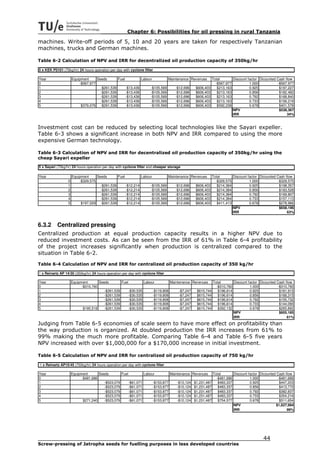 Chapter 6: Possibilities for oil pressing in rural Tanzania

machines. Write-off periods of 5, 10 and 20 years are taken for respectively Tanzanian
machines, trucks and German machines.

Table 6-2 Calculation of NPV and IRR for decentralized oil production capacity of 350kg/hr

5 x KEK P0101 (70kg/hr) 24 hours operation per day with cyclone filter

Year                  Equipment     Seeds       Fuel          Labour         Maintenance Revenues Total       Discount factor Dicounted Cash flow
0                         -$567,977                                                                 -$567,977           1.000           -$567,977
1                                     -$261,539      -$13,436      -$105,569     -$12,696  $606,403  $213,163           0.925            $197,227
2                                     -$261,539      -$13,436      -$105,569     -$12,696  $606,403  $213,163           0.856            $182,482
3                                     -$261,539      -$13,436      -$105,569     -$12,696  $606,403  $213,163           0.792            $168,840
4                                     -$261,539      -$13,436      -$105,569     -$12,696  $606,403  $213,163           0.733            $156,218
5                          $379,076 -$261,539        -$13,436      -$105,569     -$12,696  $606,403  $592,238           0.678            $401,578
                                                                                                              NPV                        $538,367
                                                                                                              IRR                             34%


Investment cost can be reduced by selecting local technologies like the Sayari expeller.
Table 6-3 shows a significant increase in both NPV and IRR compared to using the more
expensive German technology.

Table 6-3 Calculation of NPV and IRR for decentralized oil production capacity of 350kg/hr using the
cheap Sayari expeller
5 x Sayari (70kg/hr) 24 hours operation per day with cyclone filter and cheaper storage

Year                  Equipment     Seeds       Fuel          Labour         Maintenance Revenues Total       Discount factor Dicounted Cash flow
                  0       -$329,575                                                                 -$329,575           1.000           -$329,575
                  1                   -$261,539      -$12,214      -$105,569     -$12,696  $606,403  $214,384           0.925            $198,357
                  2                   -$261,539      -$12,214      -$105,569     -$12,696  $606,403  $214,384           0.856            $183,528
                  3                   -$261,539      -$12,214      -$105,569     -$12,696  $606,403  $214,384           0.792            $169,807
                  4                   -$261,539      -$12,214      -$105,569     -$12,696  $606,403  $214,384           0.733            $157,113
                  5        $197,029 -$261,539        -$12,214      -$105,569     -$12,696  $606,403  $411,413           0.678            $278,966
                                                                                                              NPV                        $658,196
                                                                                                              IRR                             63%


6.3.2      Centralized pressing
Centralized production at equal production capacity results in a higher NPV due to
reduced investment costs. As can be seen from the IRR of 61% in Table 6-4 profitability
of the project increases significantly when production is centralized compared to the
situation in Table 6-2.

Table 6-4 Calculation of NPV and IRR for centralized oil production capacity of 350 kg/hr

1 x Reinartz AP 14/30 (350kg/hr) 24 hours operation per day with cyclone filter

Year                  Equipment       Seeds        Fuel          Labour         Maintenance Revenues Total       Discount factor Dicounted Cash flow
0                           -$310,760                                                                  -$310,760           1.000           -$310,760
1                                        -$261,539      -$30,535      -$119,808      -$7,247  $615,744  $196,614           0.925            $181,915
2                                        -$261,539      -$30,535      -$119,808      -$7,247  $615,744  $196,614           0.856            $168,315
3                                        -$261,539      -$30,535      -$119,808      -$7,247  $615,744  $196,614           0.792            $155,732
4                                        -$261,539      -$30,535      -$119,808      -$7,247  $615,744  $196,614           0.733            $144,090
5                            $195,518    -$261,539      -$30,535      -$119,808      -$7,247  $615,744  $392,132           0.678            $265,892
                                                                                                                 NPV                        $605,185
                                                                                                                 IRR                             61%
Judging from Table 6-5 economies of scale seem to have more effect on profitability than
the way production is organized. At doubled production the IRR increases from 61% to
99% making the much more profitable. Comparing Table 6-4 and Table 6-5 five years
NPV increased with over $1,000,000 for a $170,000 increase in initial investment.

Table 6-5 Calculation of NPV and IRR for centralized oil production capacity of 750 kg/hr

1 x Reinartz AP15/45 (750kg/hr) 24 hours operation per day with cyclone filter

Year                  Equipment       Seeds        Fuel          Labour         Maintenance    Revenues     Total       Discount factor Dicounted Cash flow
0                           -$481,686                                                                         -$481,686           1.000           -$481,686
1                                        -$523,079      -$61,071      -$153,877     -$10,124   $1,231,487      $483,337           0.925            $447,203
2                                        -$523,079      -$61,071      -$153,877     -$10,124   $1,231,487      $483,337           0.856            $413,770
3                                        -$523,079      -$61,071      -$153,877     -$10,124   $1,231,487      $483,337           0.792            $382,837
4                                        -$523,079      -$61,071      -$153,877     -$10,124   $1,231,487      $483,337           0.733            $354,216
5                            $271,240    -$523,079      -$61,071      -$153,877     -$10,124   $1,231,487      $754,577           0.678            $511,654
                                                                                                                        NPV                      $1,627,994
                                                                                                                        IRR                             99%




                                                                                                                                         44
Screw-pressing of Jatropha seeds for fuelling purposes in less developed countries
 