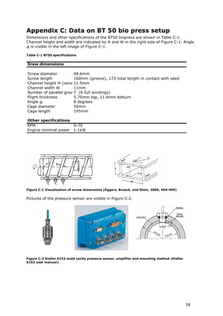 Appendix C: Data on BT 50 bio press setup
Dimensions and other specifications of the BT50 biopress are shown in Table C-1.
Channel height and width are indicated by H and W in the right side of Figure C-1. Angle
φ is visible in the left image of Figure C-1.

Table C-1 BT50 specifications


Srew dimensions

Screw diameter         48.6mm
Screw length           160mm (groove), 173 total length in contact with seed
Channel height H (constant)
                       11.5mm
Channel width W        11mm
Number of parallel groves (6 full windings)
                       7
Flight thickness       5.75mm top, 11.6mm bottum
Angle φ                8 degrees
Cage diameter          50mm
Cage length            195mm

Other specifications
RPM                  0-70
Engine nominal power 1.1kW




Figure C-1 Visualization of screw dimensions (Eggers, Broeck, and Stein, 2006, 494-499)

Pictures of the pressure sensor are visible in Figure C-2.




Figure C-2 Kistler 6152 mold cavity pressure sensor, amplifier and mounting method (Kistler
6152 user manual)




                                                                                              58
 