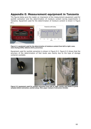 Appendix E: Measurement equipment in Tanzania
The figures below give the reader an impression of the measurement equipment used for
soxhlet extraction and the determination of moisture content during experiments in
Tanzania. Equipment used for the determination of moisture content is shown in Figure
E-1.

                                                                   Temperature profile heating

                                                        120

                                                        100




                                       T (cintegrade)
                                                        80

                                                        60

                                                        40

                                                        20

                                                         0
                                                              0   20      40      60      80     100   120
                                                                                t (min)




Figure E-1 equipment used for the determination of moisture content from left to right: oven,
oven drying profile, balance (0.01 g accuracy).

Equipment used for soxhlet extraction is shown in Figure E-2. Figure E-3 shows that the
accuracy of the determination of foot levels was mainly due to the type of storage
container available.




Figure E-2 equipment used for soxhlet extraction from left to right: mortar and pestle to grind
samples before extraction, soxhlet setup, filter paper instead of extraction thimble.




                                                                                                             60
 