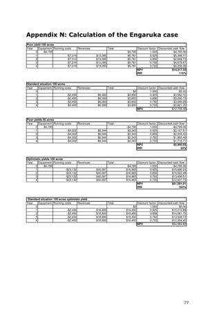 Appendix N: Calculation of the Engaruka case
Poor yield 100 acres
Year    Equipment Running costs     Revenues              Total             Discount factor Discounted cash flow
      0     -$4,795                                               -$4,795             1.000            -$4,795.06
      1                     -$7,314             $13,095            $5,781             0.925             $5,348.71
      2                     -$7,314             $13,095            $5,781             0.856             $4,948.73
      3                     -$7,314             $13,095            $5,781             0.792             $4,578.67
      4                     -$7,314             $13,095            $5,781             0.733             $4,236.28
                                                                            NPV                       $14,317.33
                                                                            IRR                             115%


Standard situation 100 acres
Year    Equipment Running costs      Revenues             Total             Discount factor Discounted cash flow
      0                                                                $0             1.000                 $0.00
      1                      -$2,450             $6,300            $3,850             0.925             $3,562.10
      2                      -$2,450             $6,300            $3,850             0.856             $3,295.73
      3                      -$2,450             $6,300            $3,850             0.792             $3,049.28
      4                      -$2,450             $6,300            $3,850             0.733             $2,821.25
                                                                            NPV                       $12,728.36


Poor yields 50 acres
Year    Equipment Running costs     Revenues              Total             Discount factor Discounted cash flow
      0     -$4,795                                               -$4,795             1.000            -$4,795.06
      1                     -$4,002              $6,344            $2,343             0.925             $2,167.51
      2                     -$4,002              $6,344            $2,343             0.856             $2,005.42
      3                     -$4,002              $6,344            $2,343             0.792             $1,855.46
      4                     -$4,002              $6,344            $2,343             0.733             $1,716.71
                                                                            NPV                         $2,950.03
                                                                            IRR                               33%


Optimistic yields 100 acres
Year    Equipment Running costs      Revenues             Total             Discount factor Discounted cash flow
      0     -$4,795                                               -$4,795             1.000            -$4,795.06
      1                     -$23,132            $40,097           $16,965             0.925           $15,696.24
      2                     -$23,132            $40,097           $16,965             0.856           $14,522.49
      3                     -$23,132            $40,097           $16,965             0.792           $13,436.51
      4                     -$23,132            $40,097           $16,965             0.733           $12,431.73
                                                                            NPV                       $51,291.91
                                                                            IRR                             353%



Standard situation 100 acres optimistic yield
Year   Equipment Running costs       Revenues             Total             Discount factor Discounted cash flow
     0                                                                 $0             1.000                 $0.00
     1                       -$2,450            $18,900           $16,450             0.925           $15,219.88
     2                       -$2,450            $18,900           $16,450             0.856           $14,081.75
     3                       -$2,450            $18,900           $16,450             0.792           $13,028.73
     4                       -$2,450            $18,900           $16,450             0.733           $12,054.45
                                                                            NPV                       $54,384.80




                                                                                                               77
 