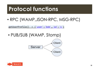 Protocol functions
• RPC (WAMP,JSON-RPC, MSG-RPC)
getUserProfile() -> {'user':'bob','id':'1'}
• PUB/SUB (WAMP, Stomp)
20
 