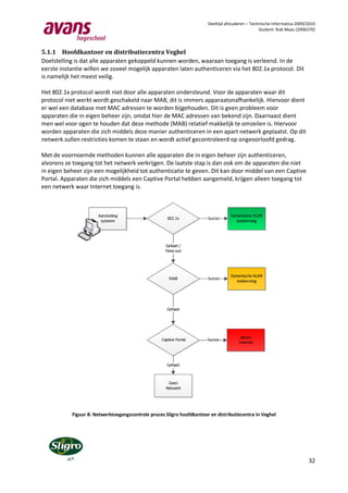 Deeltijd afstuderen – Technische Informatica 2009/2010
                                                                                                 Student: Rob Maas (2006370)



5.1.1 Hoofdkantoor en distributiecentra Veghel
Doelstelling is dat alle apparaten gekoppeld kunnen worden, waaraan toegang is verleend. In de
eerste instantie willen we zoveel mogelijk apparaten laten authenticeren via het 802.1x protocol. Dit
is namelijk het meest veilig.

Het 802.1x protocol wordt niet door alle apparaten ondersteund. Voor de apparaten waar dit
protocol niet werkt wordt geschakeld naar MAB, dit is immers apparaatonafhankelijk. Hiervoor dient
er wel een database met MAC adressen te worden bijgehouden. Dit is geen probleem voor
apparaten die in eigen beheer zijn, omdat hier de MAC adressen van bekend zijn. Daarnaast dient
men wel voor ogen te houden dat deze methode (MAB) relatief makkelijk te omzeilen is. Hiervoor
worden apparaten die zich middels deze manier authenticeren in een apart netwerk geplaatst. Op dit
netwerk zullen restricties komen te staan en wordt actief gecontroleerd op ongeoorloofd gedrag.

Met de voornoemde methoden kunnen alle apparaten die in eigen beheer zijn authenticeren,
alvorens ze toegang tot het netwerk verkrijgen. De laatste stap is dan ook om de apparaten die niet
in eigen beheer zijn een mogelijkheid tot authenticatie te geven. Dit kan door middel van een Captive
Portal. Apparaten die zich middels een Captive Portal hebben aangemeld, krijgen alleen toegang tot
een netwerk waar Internet toegang is.




           Figuur 8: Netwerktoegangscontrole proces Sligro hoofdkantoor en distributiecentra in Veghel




                                                                                                                         32
 