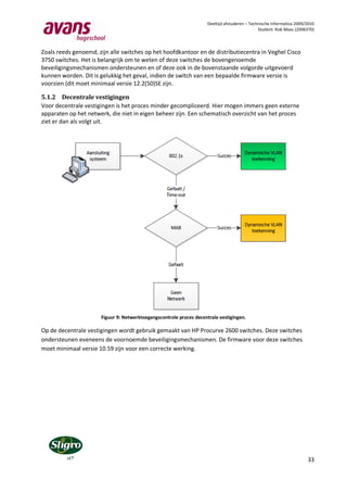 Deeltijd afstuderen – Technische Informatica 2009/2010
                                                                                               Student: Rob Maas (2006370)



Zoals reeds genoemd, zijn alle switches op het hoofdkantoor en de distributiecentra in Veghel Cisco
3750 switches. Het is belangrijk om te weten of deze switches de bovengenoemde
beveiligingsmechanismen ondersteunen en of deze ook in de bovenstaande volgorde uitgevoerd
kunnen worden. Dit is gelukkig het geval, indien de switch van een bepaalde firmware versie is
voorzien (dit moet minimaal versie 12.2(50)SE zijn.

5.1.2 Decentrale vestigingen
Voor decentrale vestigingen is het proces minder gecompliceerd. Hier mogen immers geen externe
apparaten op het netwerk, die niet in eigen beheer zijn. Een schematisch overzicht van het proces
ziet er dan als volgt uit.




                      Figuur 9: Netwerktoegangscontrole proces decentrale vestigingen.

Op de decentrale vestigingen wordt gebruik gemaakt van HP Procurve 2600 switches. Deze switches
ondersteunen eveneens de voornoemde beveiligingsmechanismen. De firmware voor deze switches
moet minimaal versie 10.59 zijn voor een correcte werking.




                                                                                                                       33
 