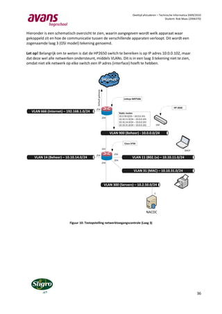 Deeltijd afstuderen – Technische Informatica 2009/2010
                                                                                                                     Student: Rob Maas (2006370)



Hieronder is een schematisch overzicht te zien, waarin aangegeven wordt welk apparaat waar
gekoppeld zit en hoe de communicatie tussen de verschillende apparaten verloopt. Dit wordt een
zogenaamde laag 3 (OSI model) tekening genoemd.

Let op! Belangrijk om te weten is dat de HP2650 switch te bereiken is op IP adres 10.0.0.102, maar
dat deze wel alle netwerken ondersteunt, middels VLANs. Dit is in een laag 3 tekening niet te zien,
omdat niet elk netwerk op elke switch een IP adres (interface) hoeft te hebben.


                                                               Internet



                                             Default gateway                       Linksys WRT54G


                                                                                                                           HP 2650
                                            .254
   VLAN 666 (Internet) – 192.168.1.0/24                                        Static routes:
                                                                               10.2.50.0/24 – 10.0.0.101
                                                               .254
                                                                               10.10.11.0/24 – 10.0.0.101
                                                                               10.10.14.0/24 – 10.0.0.101
                                                                               10.10.31.0/24 – 10.0.0.101    .102


                                                                      VLAN 900 (Beheer) - 10.0.0.0/24

                                                                                    Cisco 3750

                                                               .101
                                                                                                                                     DHCP
                                            .254                        .254
    VLAN 14 (Beheer) – 10.10.14.0/24                                                       VLAN 11 (802.1x) – 10.10.11.0/24
                                                                        .254
                                                               .254


                                                                                            VLAN 31 (MAC) – 10.10.31.0/24


                                                                 VLAN 300 (Servers) – 10.2.50.0/24

                                                                                                            .1




                                                                                                        NACDC

                          Figuur 10: Testopstelling netwerktoegangscontrole (Laag 3)




                                                                                                                                             36
 