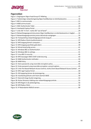 Deeltijd afstuderen – Technische Informatica 2009/2010
                                                                                                                    Student: Rob Maas (2006370)




Figurenlijst
Figuur 1: Organigram Sligro Food Group ICT Afdeling ........................................................................ 12
Figuur 2: Toekomstige netwerkomgeving Sligro hoofdkantoor en distributiecentra .......................... 16
Figuur 3: 802.1x communicatie ......................................................................................................... 21
Figuur 4: MAB communicatie ............................................................................................................ 23
Figuur 5: MAC Authenticatie Tabel .................................................................................................... 24
Figuur 6: Voorbeeld Captive Portal.................................................................................................... 25
Figuur 7: Links IDS “in-line”, rechts IDS “out-of-band” ....................................................................... 29
Figuur 8: Netwerktoegangscontrole proces Sligro hoofdkantoor en distributiecentra in Veghel ........ 32
Figuur 9: Netwerktoegangscontrole proces decentrale vestigingen. .................................................. 33
Figuur 10: Testopstelling netwerktoegangscontrole (Laag 3) ............................................................. 36
Figuur 11: NPS Radius Clients (authenticators) .................................................................................. 37
Figuur 12: NPS toegang domein computers ....................................................................................... 38
Figuur 13: NPS toegang specifieke gebruikers ................................................................................... 39
Figuur 14: Wired AutoConfig service ................................................................................................. 41
Figuur 15: Windows 802.1x Authentication ....................................................................................... 41
Figuur 16: Windows 802.1x settings .................................................................................................. 41
Figuur 17: Linux 802.1x security ........................................................................................................ 42
Figuur 18: NPS toevoegen MD5-CHAP ondersteuning ....................................................................... 43
Figuur 19: MAB Authenticatie methoden .......................................................................................... 44
Figuur 20: MAB Policy ....................................................................................................................... 45
Figuur 21: Store passwords using reversible encryption policy .......................................................... 45
Figuur 22: Srote password using reversible encryption, account options ........................................... 45
Figuur 23: Links Port Based Network Access Control, rechts Client Based Network Access Control .... 47
Figuur 24: NPS regel Captive Portal ................................................................................................... 49
Figuur 25: IDS koppeling binnen de testomgeving ............................................................................. 50
Figuur 26: Voorbeeld grafische schil Snort alarmen BASE .................................................................. 50
Figuur 27: Overzicht (laag 3) pilot omgeving...................................................................................... 54
Figuur 28: Active Directory indeling voor netwerktoegangscontrole.................................................. 55
Figuur 29: NPS Regels in de pilotomgeving ........................................................................................ 56
Figuur 30: NPS Radius Cliënt ............................................................................................................. 56
Figuur 31: IP Redundantie RADIUS servers ........................................................................................ 60




                                                                                                                                                   63
 