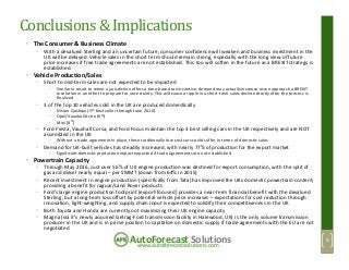 www.autoforecastsolutions.com
AutoForecast Solutions
Conclusions & Implications
• The Consumer & Business Climate
• With a...