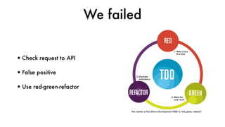 We failed
•Check request to API
•False positive
•Use red-green-refactor
 