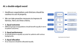Fore Aft Method Module teaching for aft method for data science | PPTX