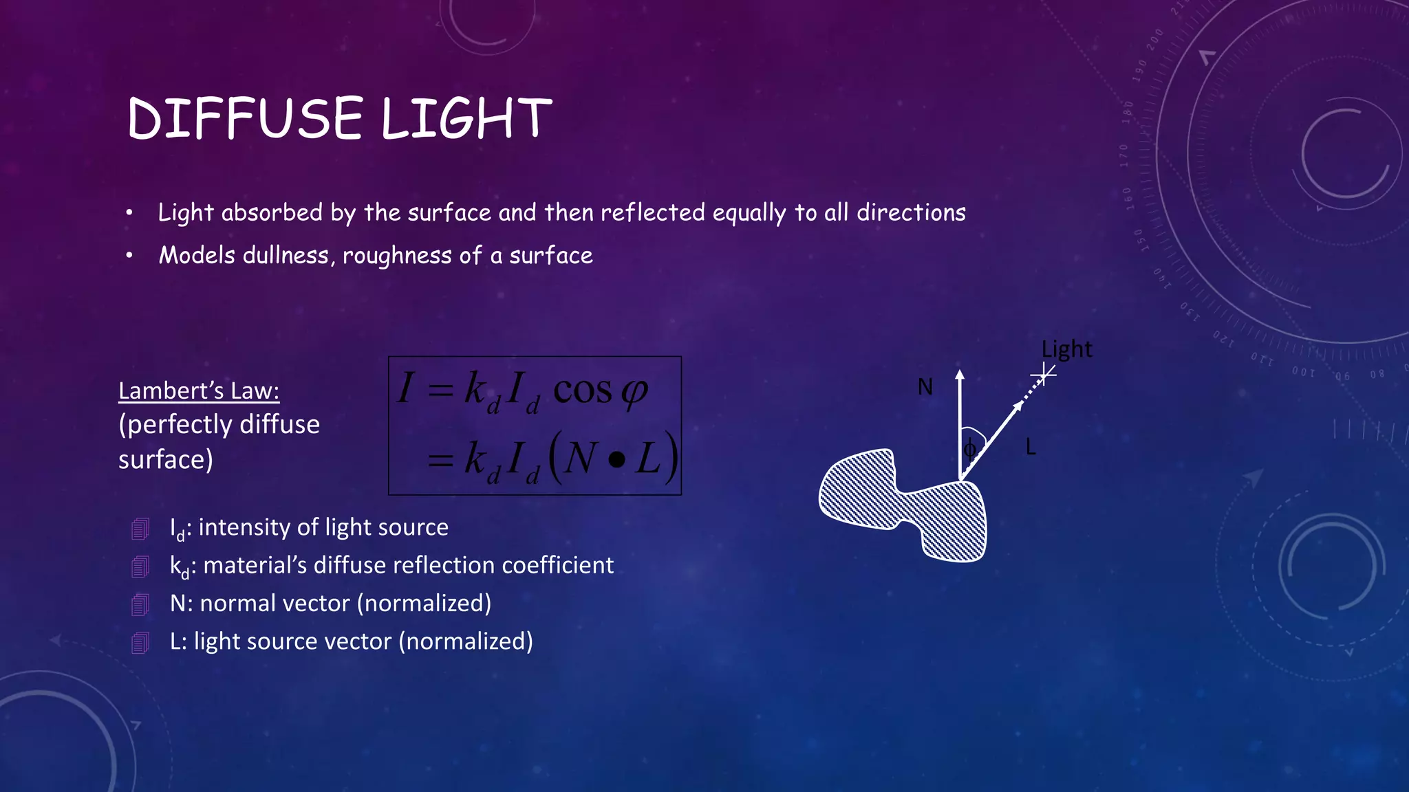 DIFFUSE LIGHT
• Light absorbed by the surface and then reflected equally to all directions
• Models dullness, roughness of a surface
Light
 LNIk
IkI
dd
dd

 cos N
Lf
 Id: intensity of light source
 kd: material’s diffuse reflection coefficient
 N: normal vector (normalized)
 L: light source vector (normalized)
Lambert’s Law:
(perfectly diffuse
surface)
 
