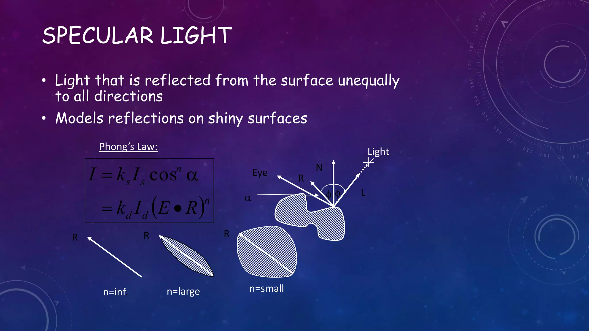 SPECULAR LIGHT
• Light that is reflected from the surface unequally
to all directions
• Models reflections on shiny surfaces
Light
 n
dd
n
ss
REIk
IkI

 cos N
Lf
Eye
R
f
Phong’s Law:

R
n=inf.
R
n=large
R
n=small
 