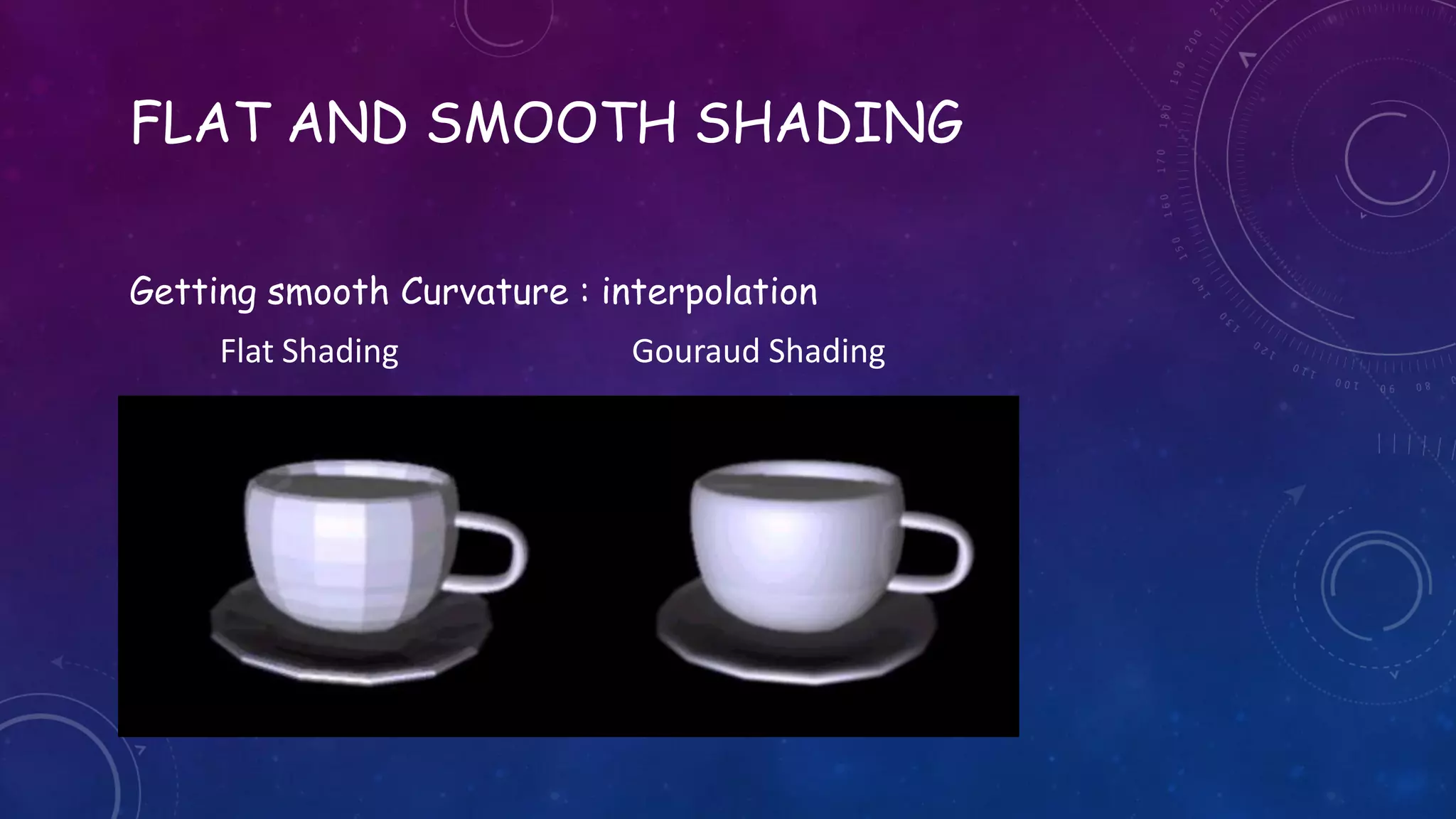 FLAT AND SMOOTH SHADING
Getting smooth Curvature : interpolation
Gouraud ShadingFlat Shading
 