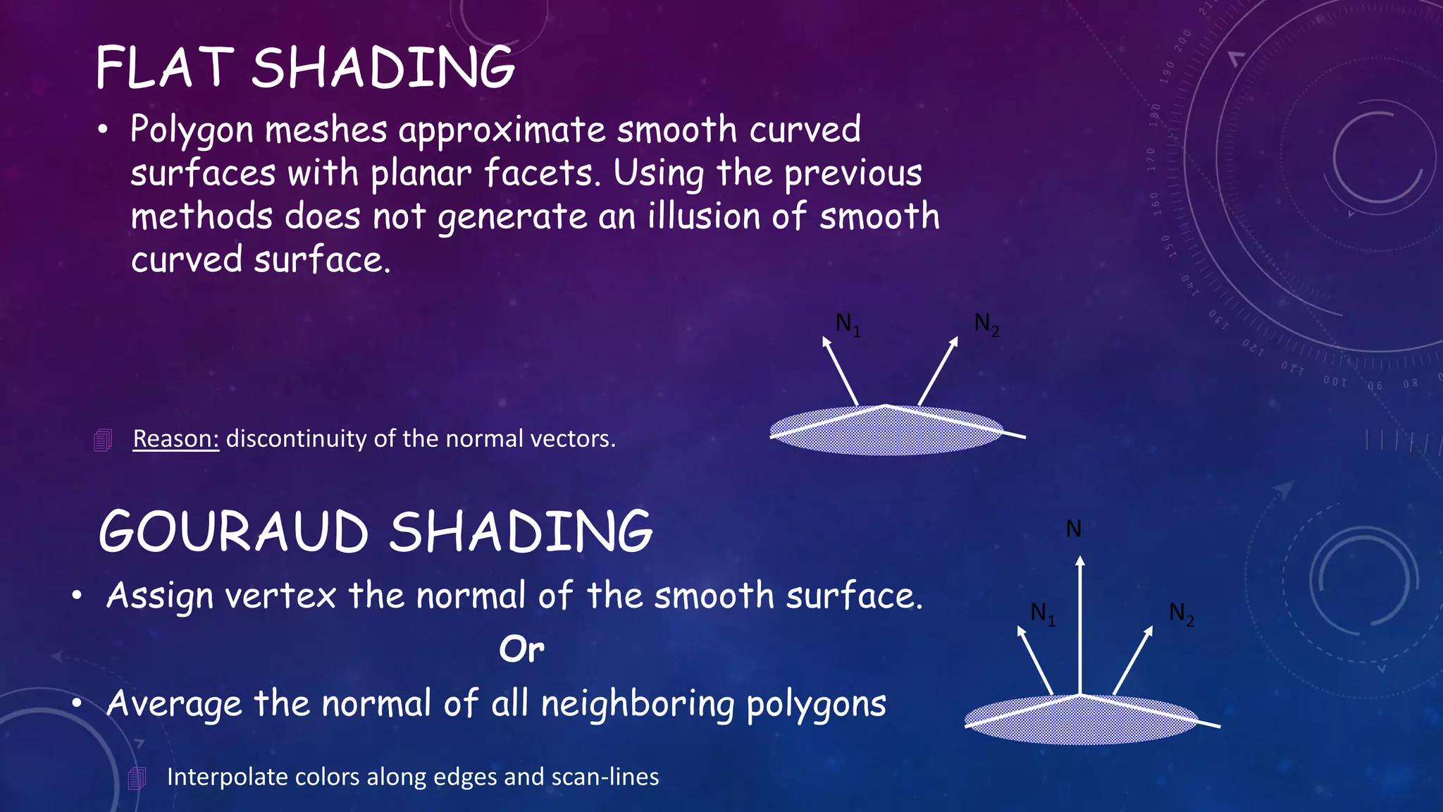 FLAT SHADING
• Polygon meshes approximate smooth curved
surfaces with planar facets. Using the previous
methods does not generate an illusion of smooth
curved surface.
 Reason: discontinuity of the normal vectors.
N1 N2
GOURAUD SHADING
• Assign vertex the normal of the smooth surface.
Or
• Average the normal of all neighboring polygons
N1 N2
N
 Interpolate colors along edges and scan-lines
 