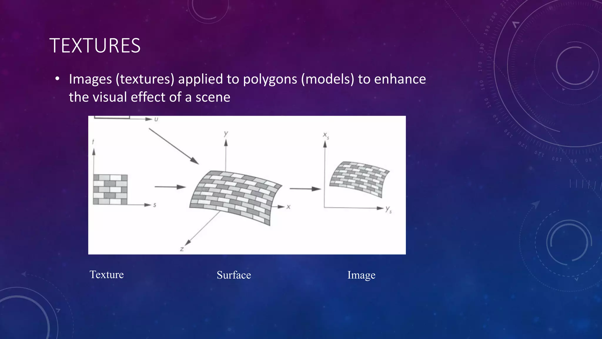 Surface ImageTexture
TEXTURES
• Images (textures) applied to polygons (models) to enhance
the visual effect of a scene
 
