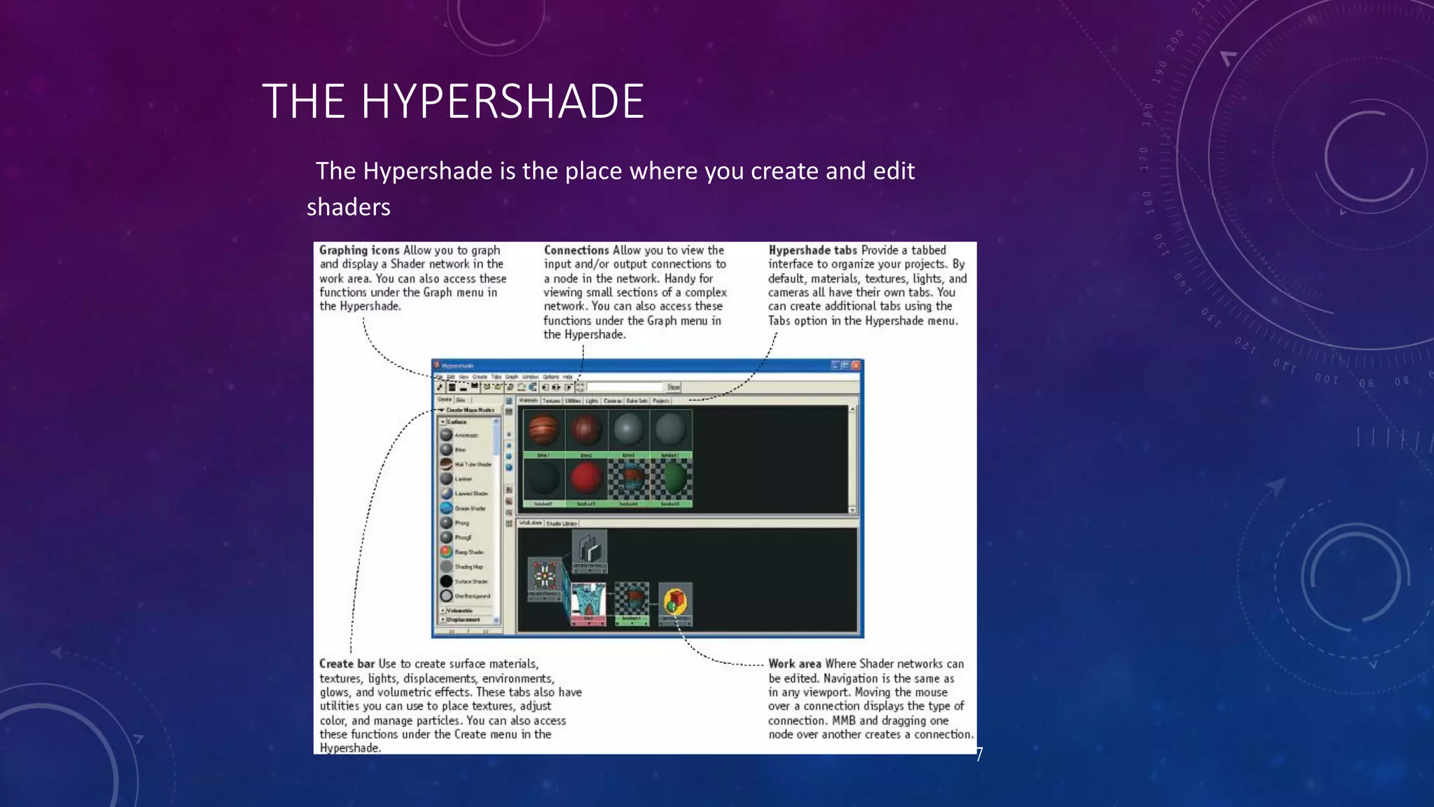 THE HYPERSHADE
The Hypershade is the place where you create and edit
shaders
7
 