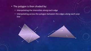 • The polygon is then shaded by:
• Interpolating the intensities along each edge
• Interpolating across the polygon between the edges along each scan
line
I1
I2
I3
IP
 